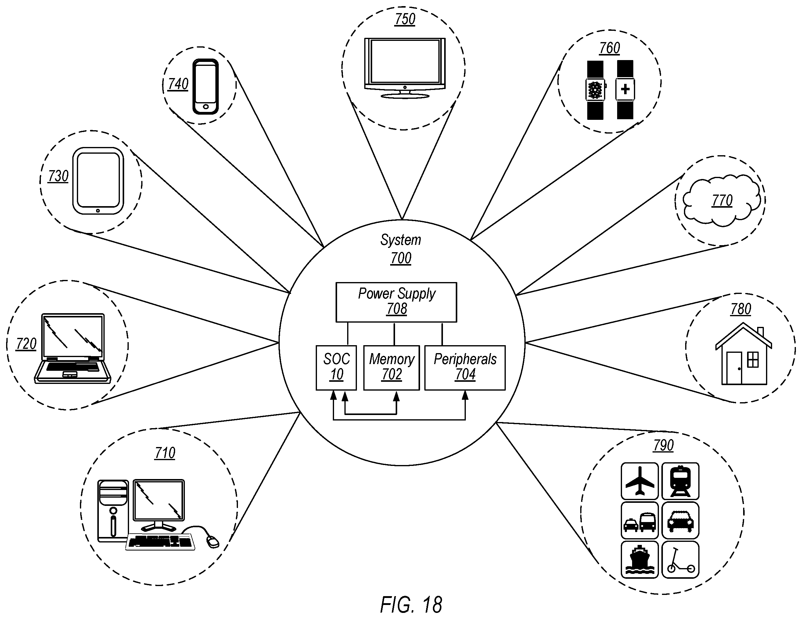 Patent US12332792 Figure 15 – Scalable cache coherency protocol