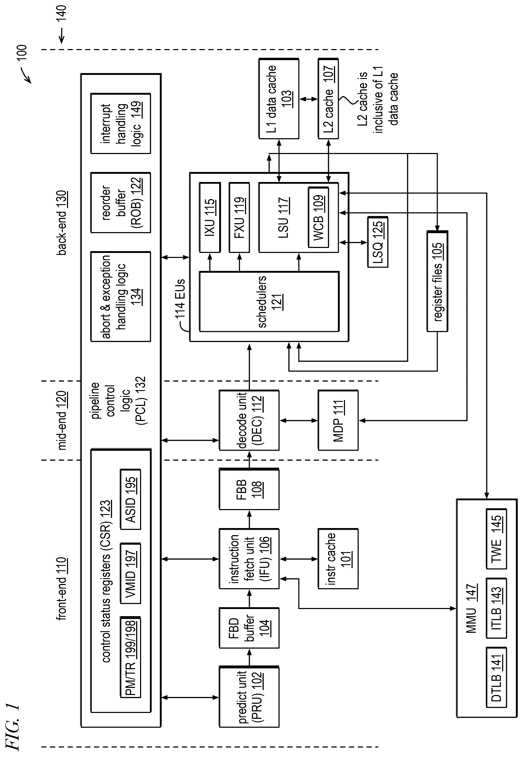 Patent US12332793 — Unforwardable load instruction re-execution eligibility based on cache update by identified store instruction — Figure 1
