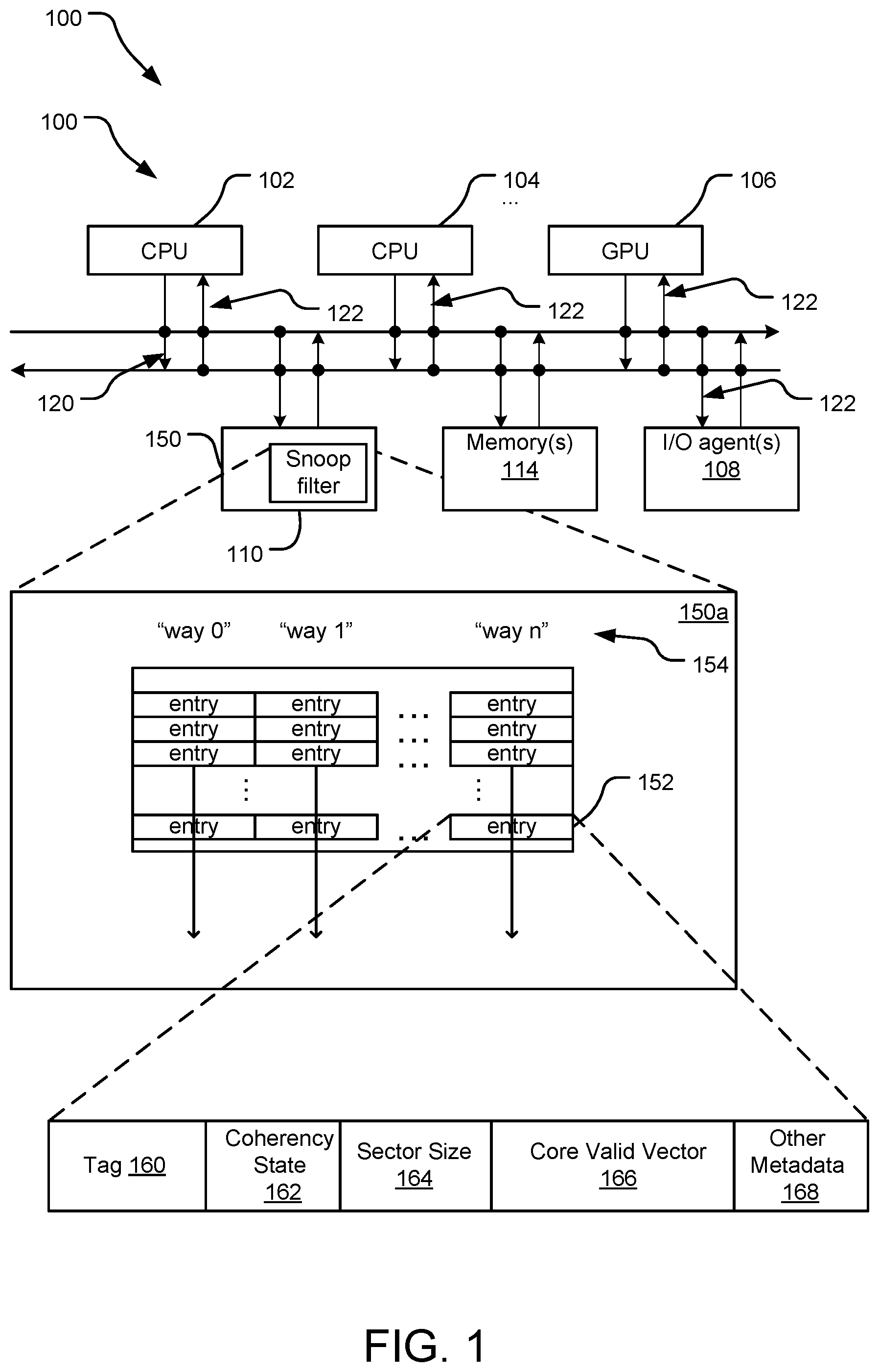 Patent US12332794 — Cache coherence using adaptive coherency tracking based on cacheline size and cacheline sector size — Figure 1