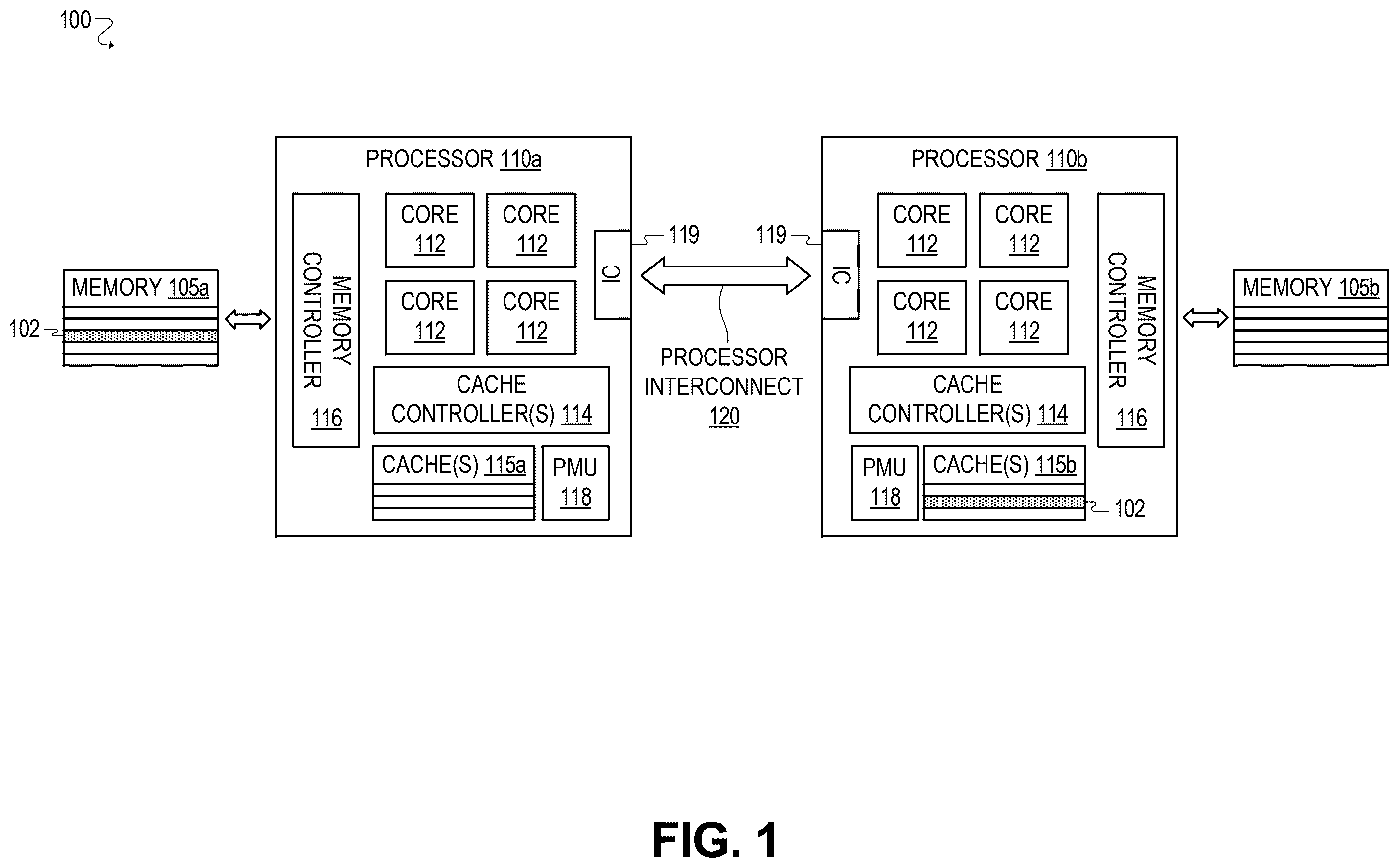Patent US12332796 Figure 1 – Dynamic cache coherence protocol based on runtime interconnect utilization