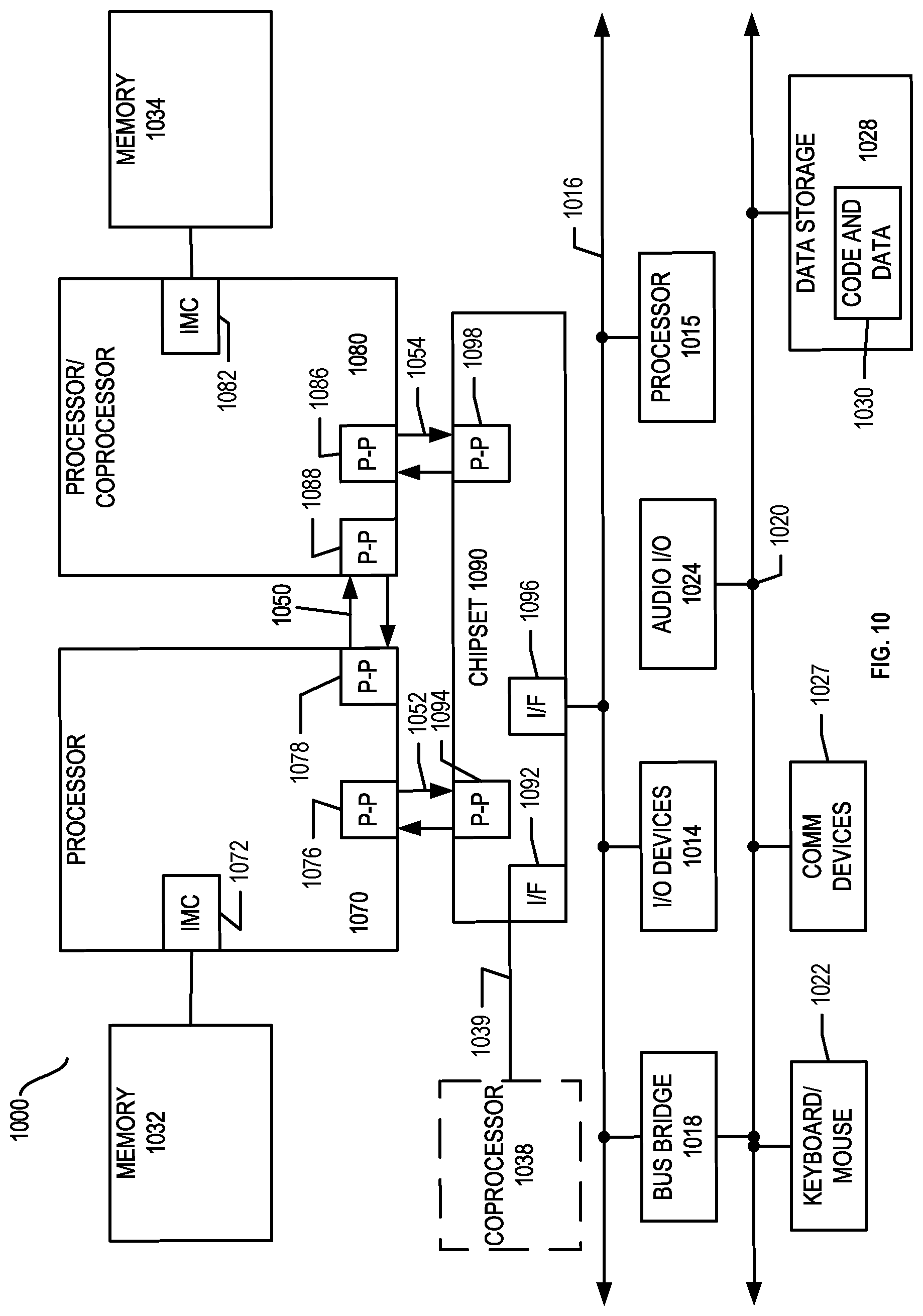 Patent US12332796 Figure 11 – Dynamic cache coherence protocol based on runtime interconnect utilization