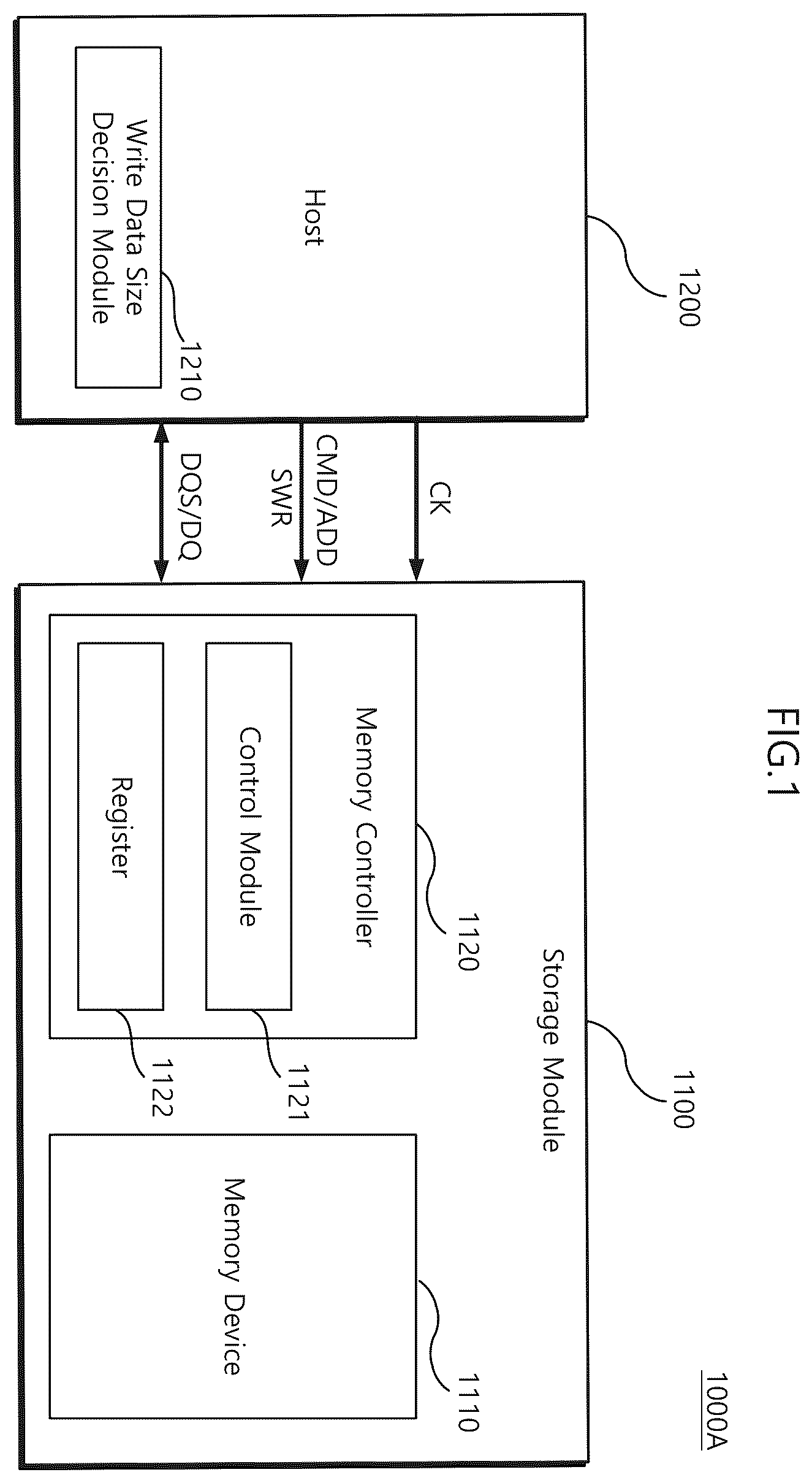 Patent US12332797 — Storage module supporting single serialized write interfacing scheme and operation method thereof — Figure 1
