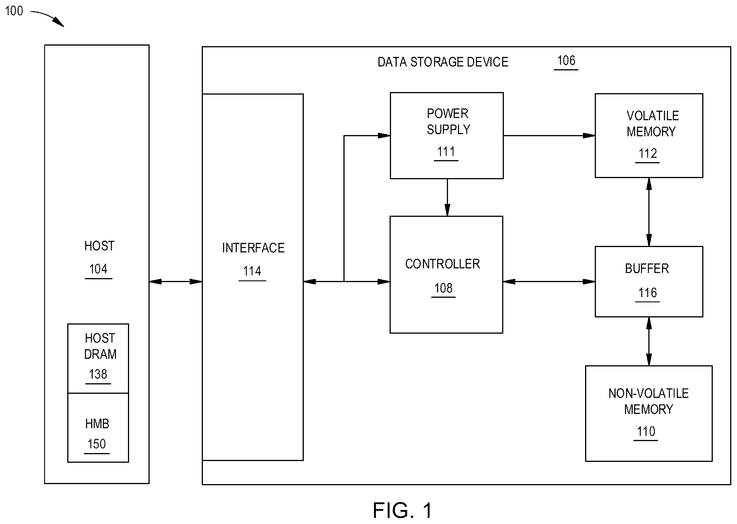 Patent US12332800 — Transparent host memory buffer — Figure 1