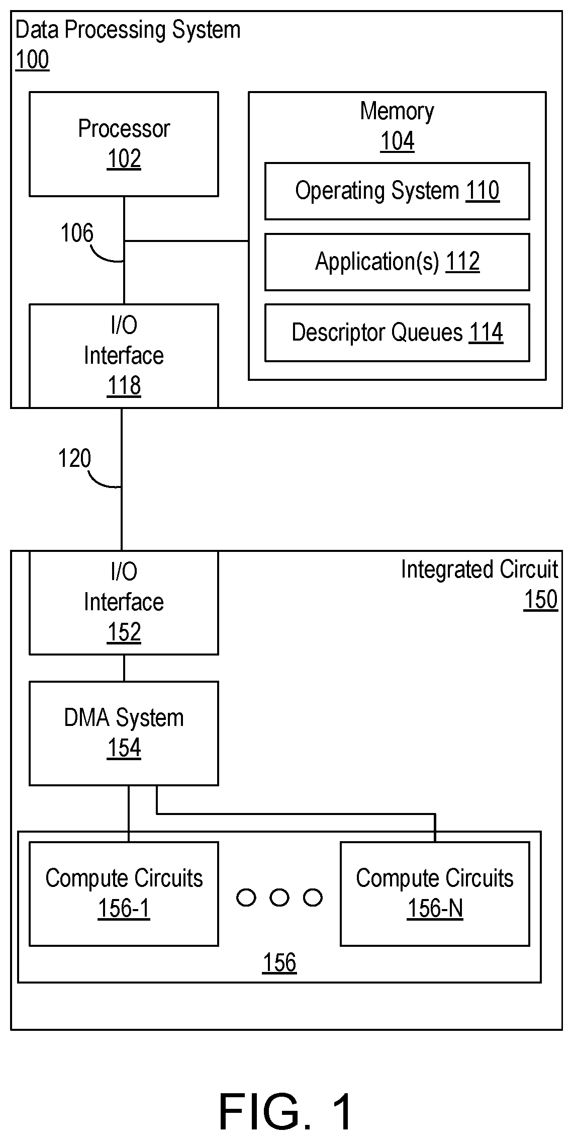 Patent US12332801 — Descriptor cache eviction for multi-queue direct memory access — Figure 1
