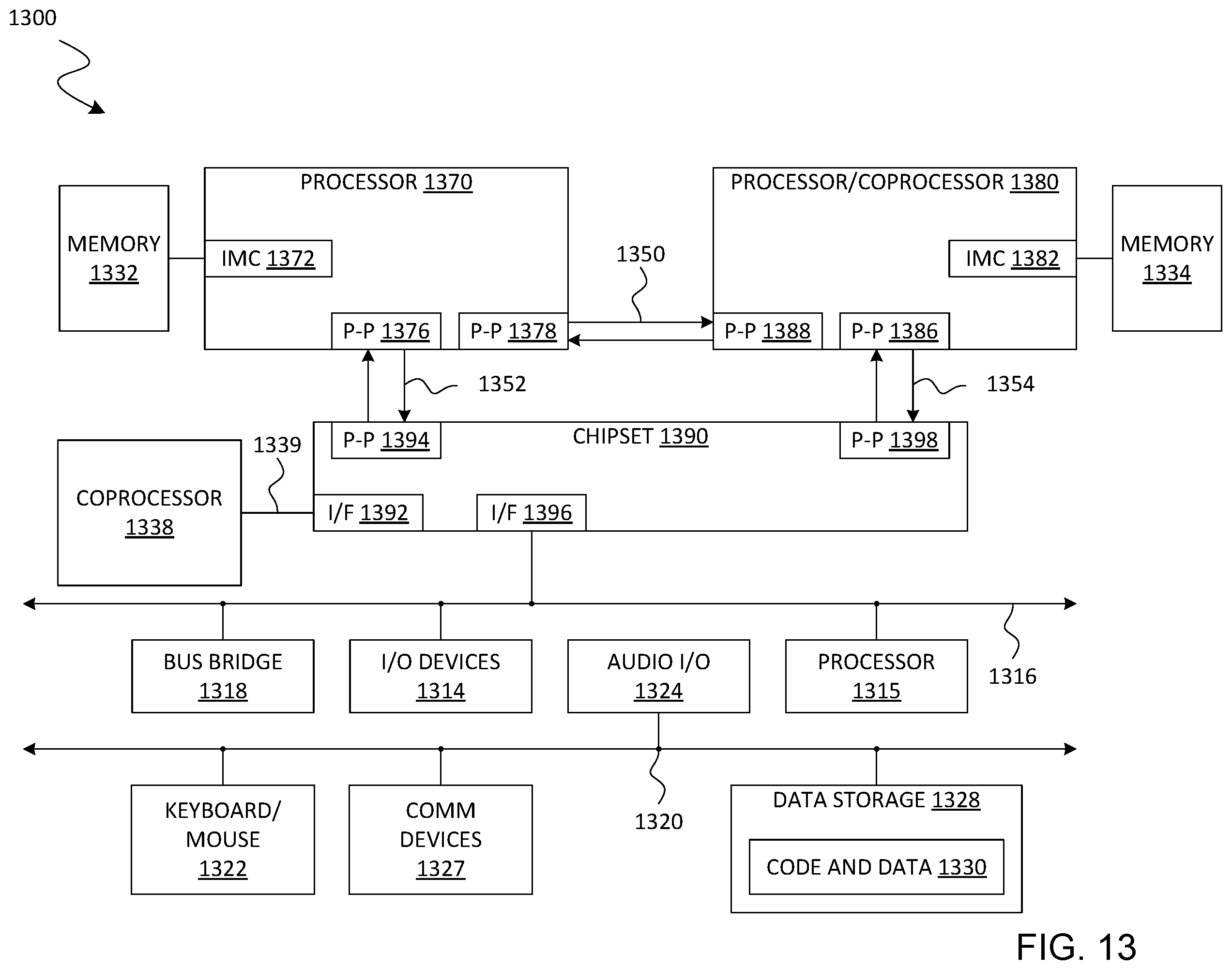 Patent US12332802 Figure 12 – Multi-stage cache tag with first stage tag size reduction