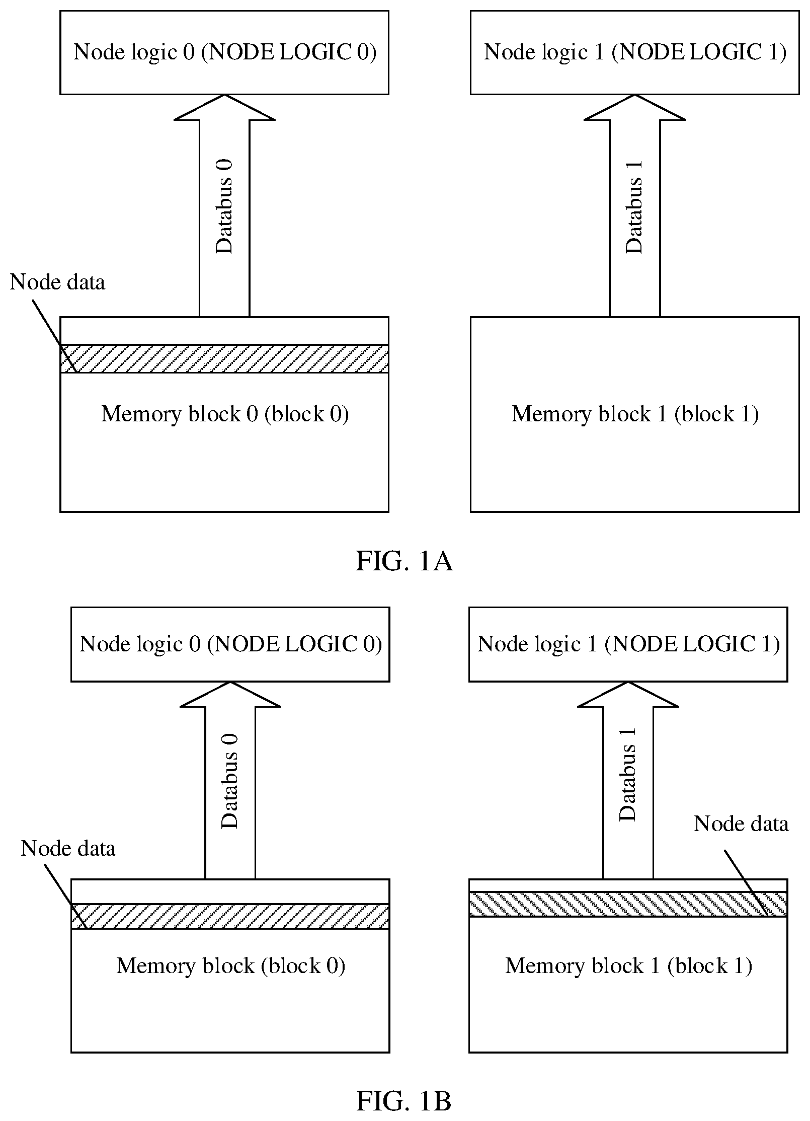 Patent US12332805 — Data search method and apparatus, and integrated circuit — Figure 1