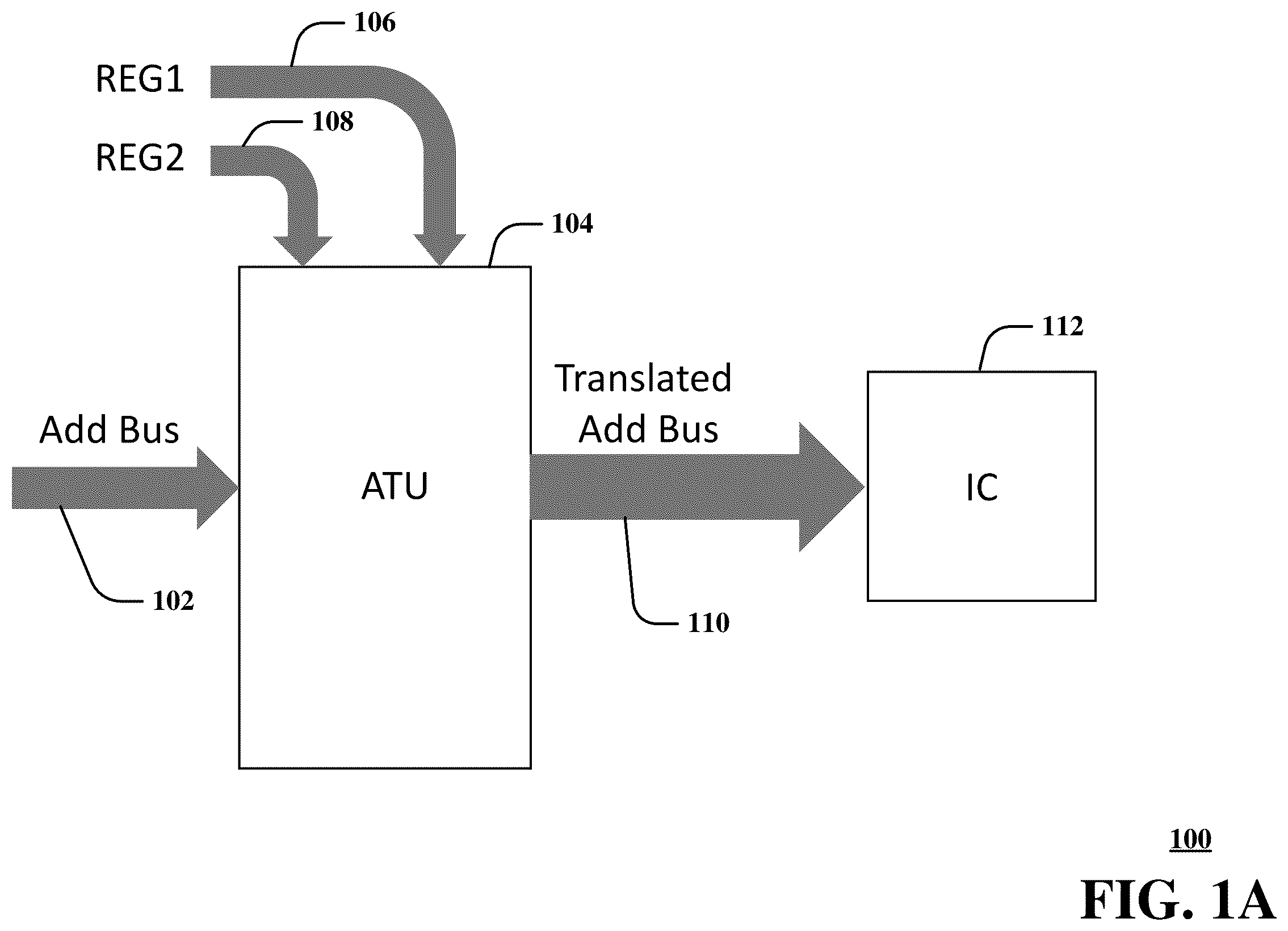 Patent US12332820 — Method and apparatus for performing address translations using a remapping process — Figure 1
