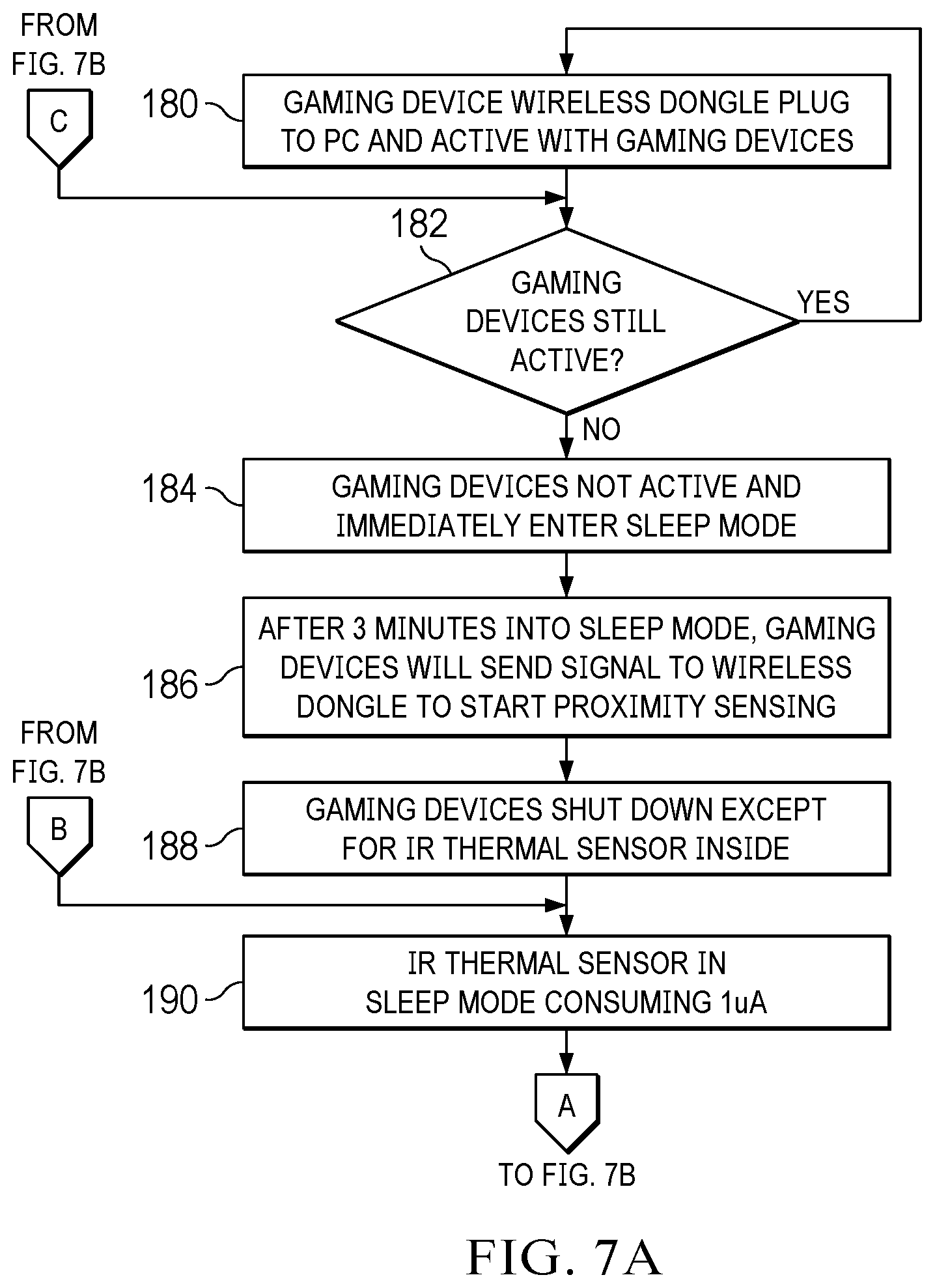 Patent US12332822 Figure 14 – Information handling system high bandwidth GPU hub