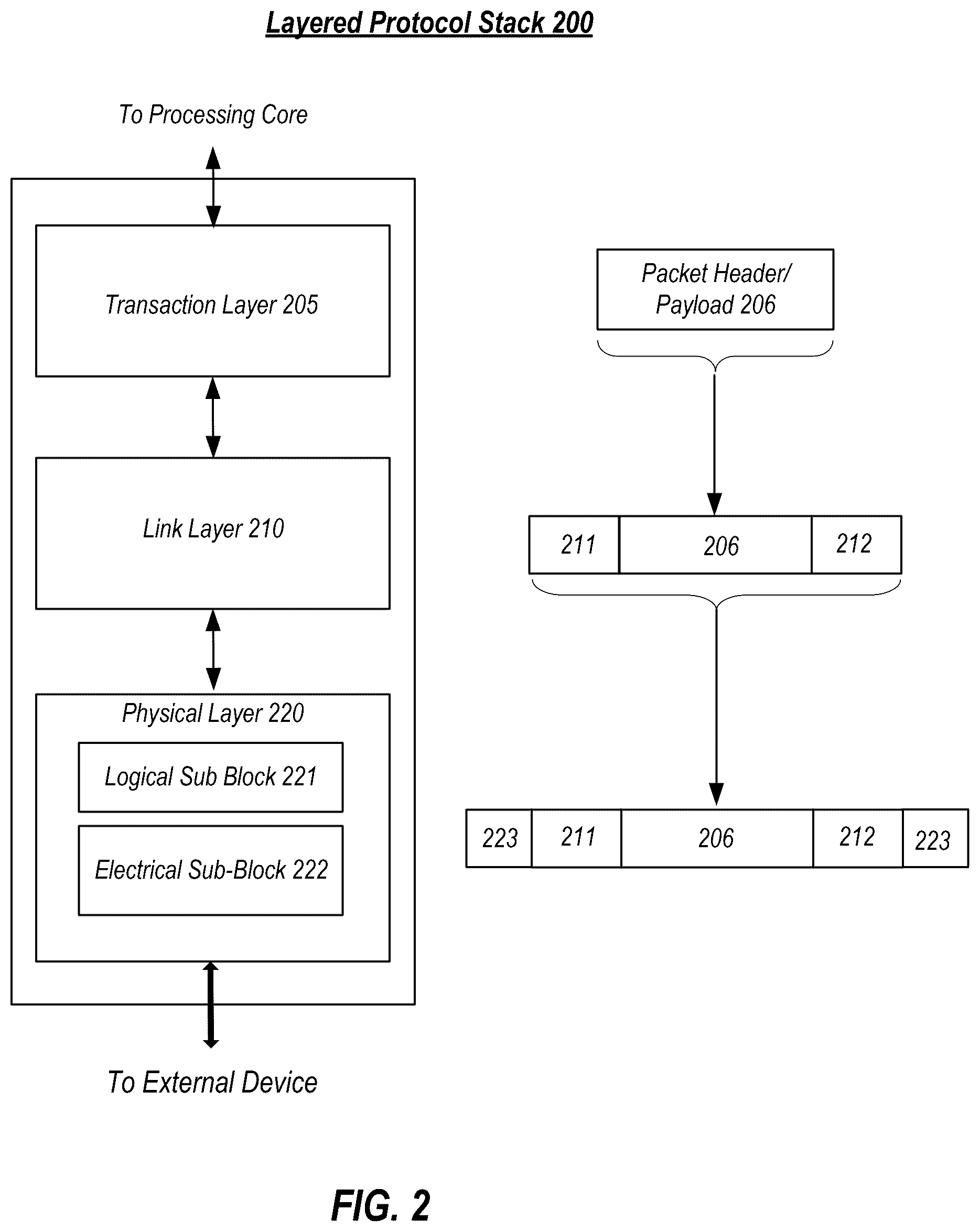 Patent US12332826 Figure 2 – Die-to-die interconnect