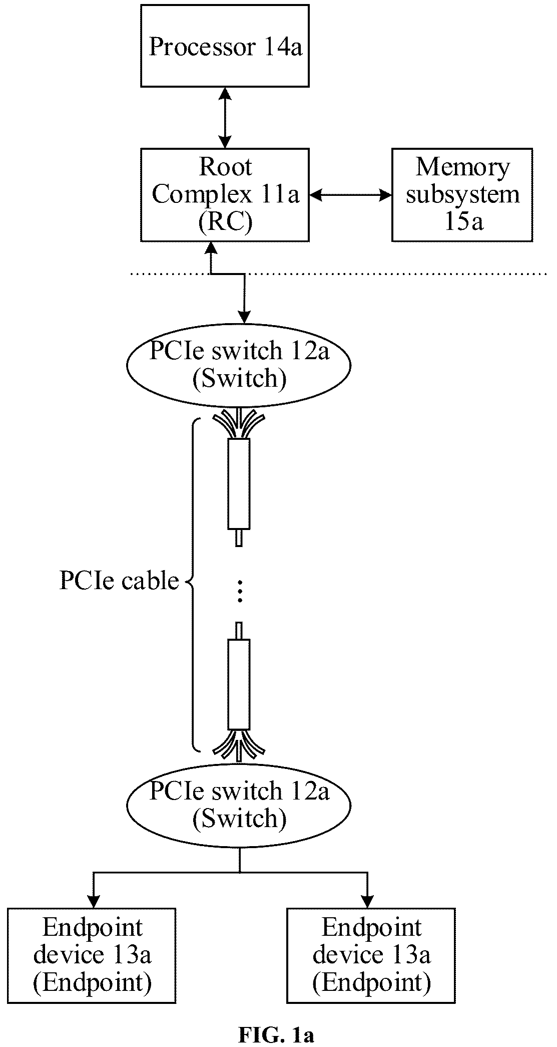 Patent US12332827 — Data transmission method, device, network system, and storage medium — Figure 1