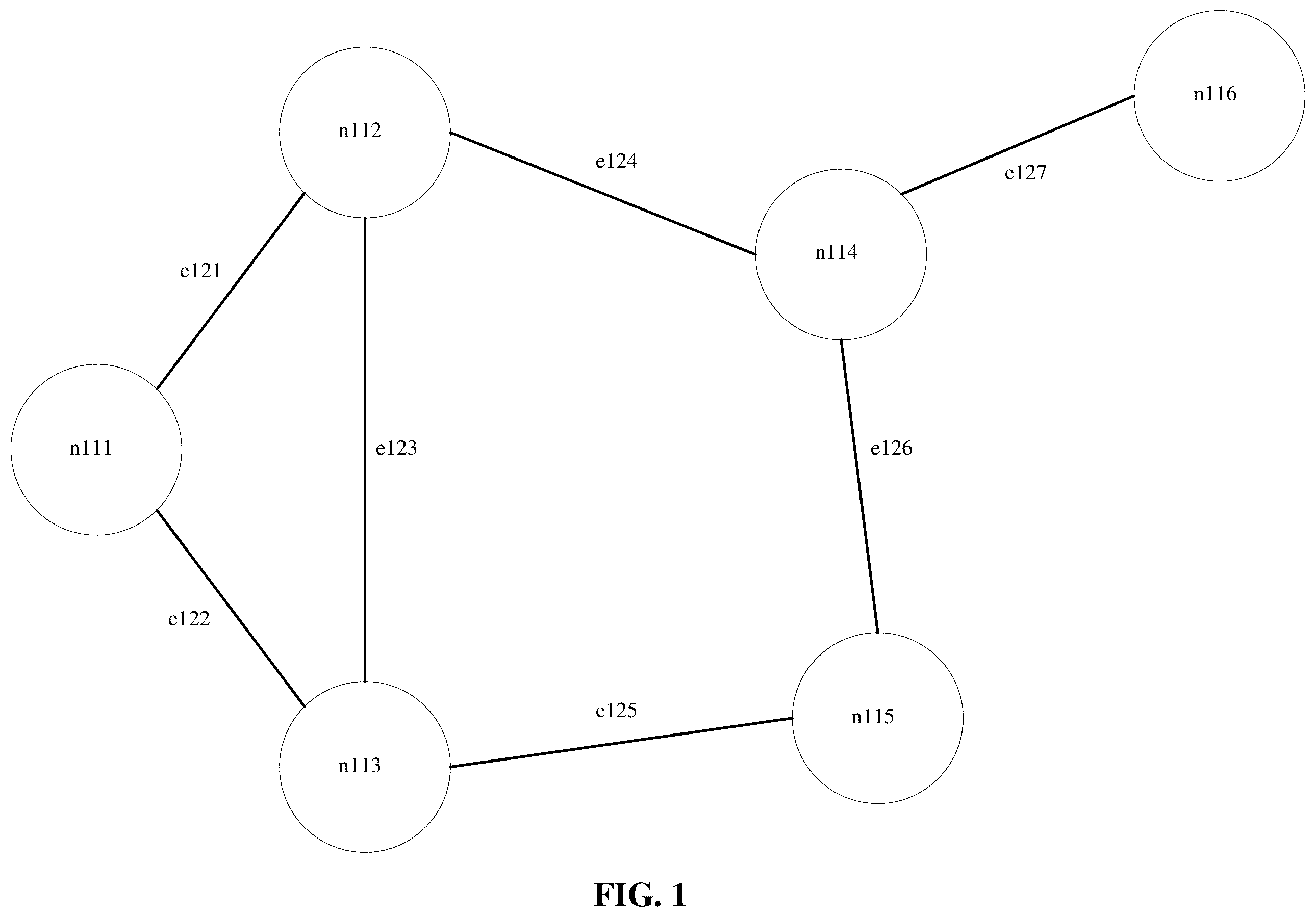 Patent US12332828 — Graph acceleration solution with cloud FPGA — Figure 1