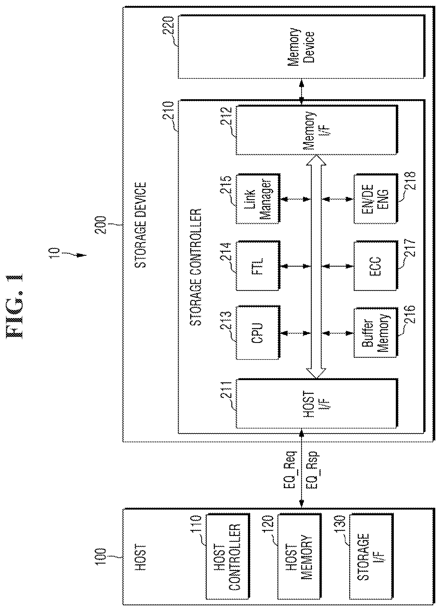 Patent US12332830 — Storage controller and storage device for PCIe communication optimization — Figure 1