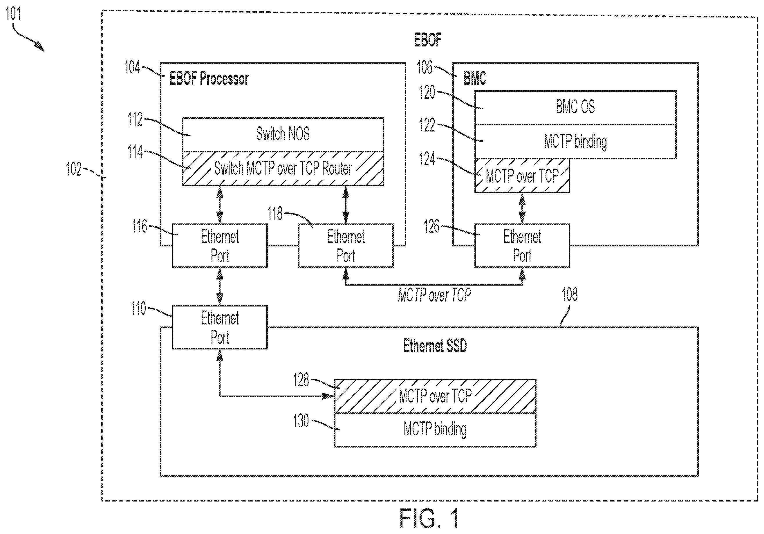 Patent US12332831 — Systems and methods for communications within a storage chassis using in-band data and out-of-band data — Figure 1