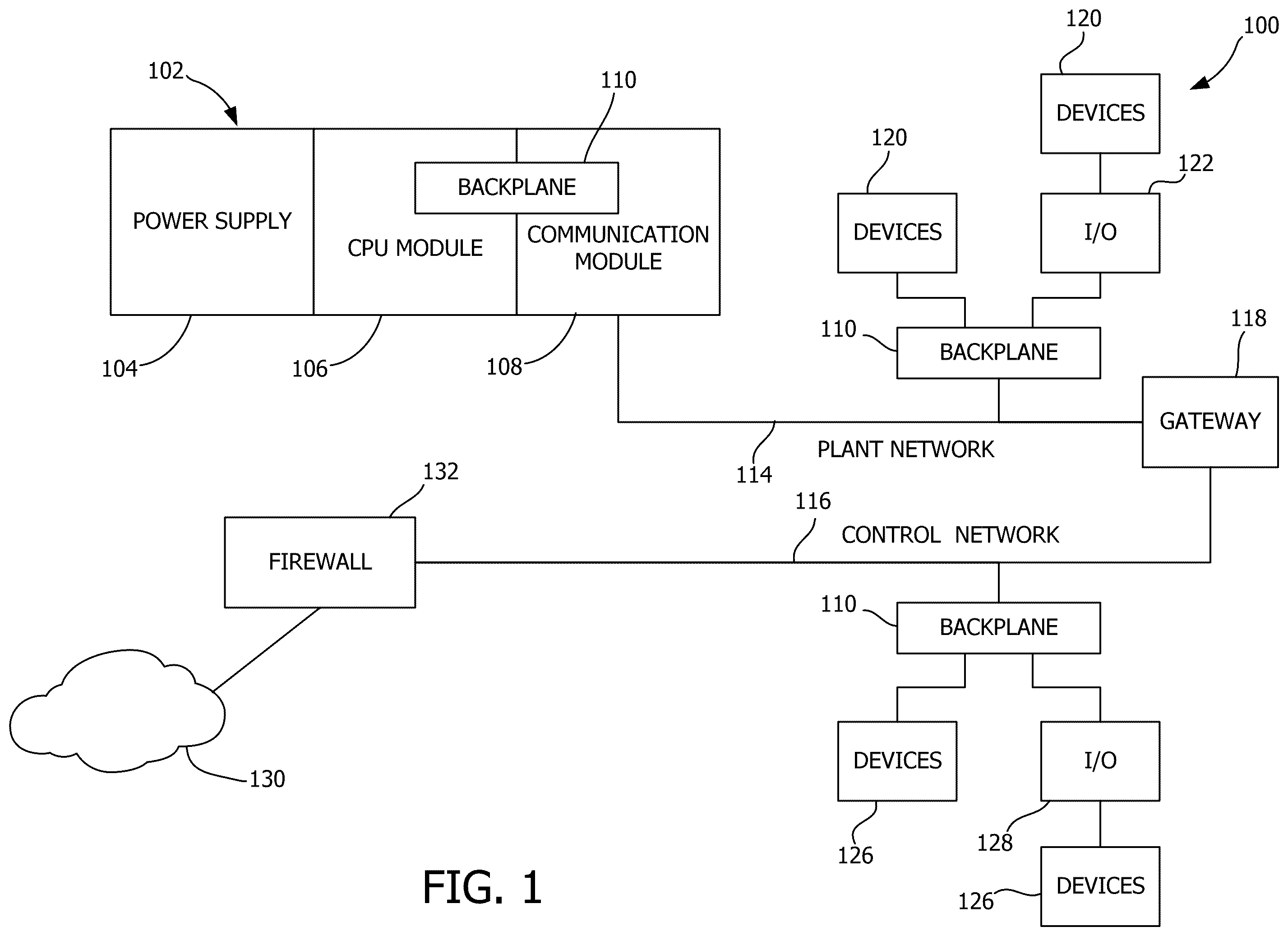 Patent US12332832 — Universal serial bus (USB) backplane — Figure 1