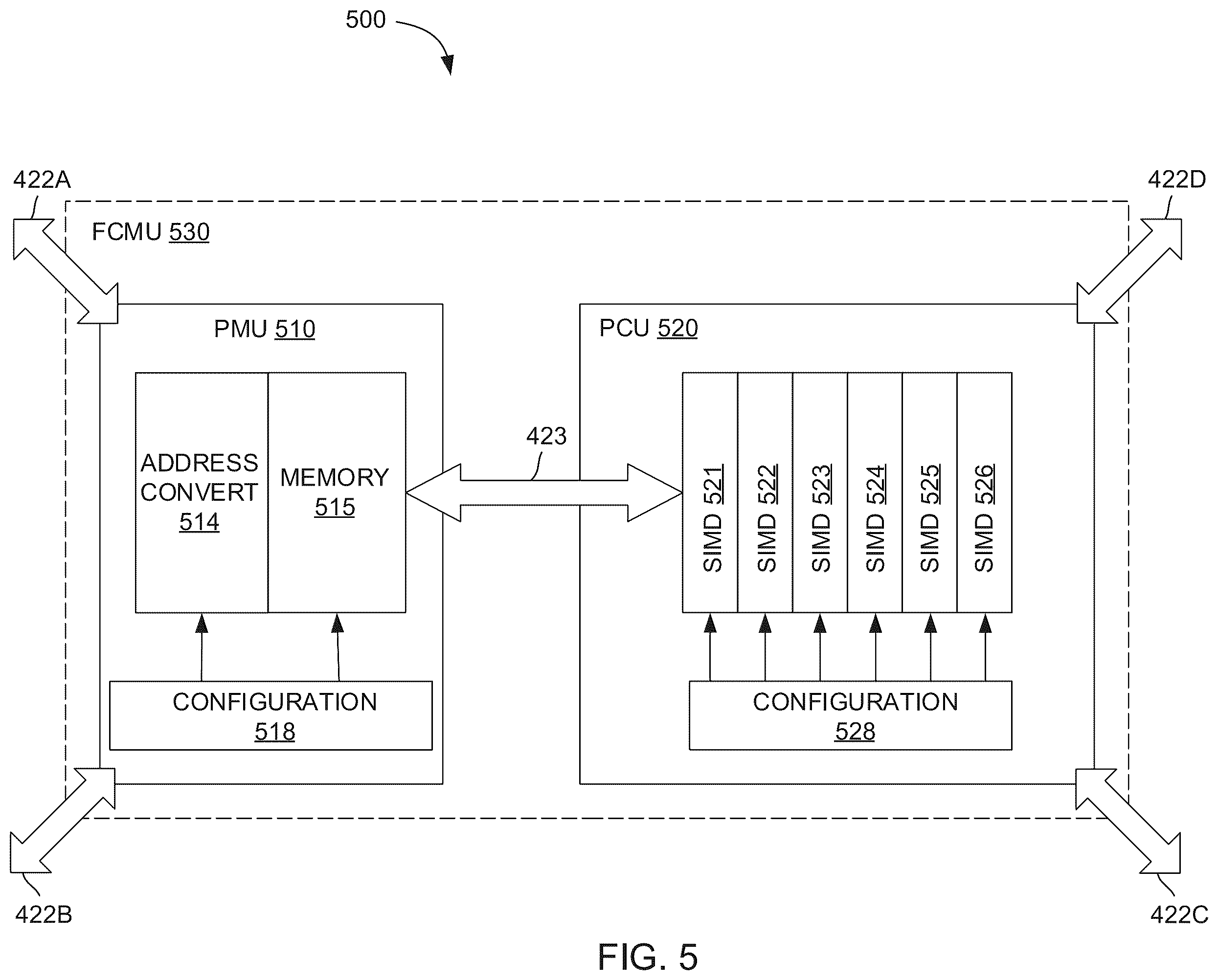 Patent US12332837 Figure 5 – Sorting the nodes of an operation unit graph for implementation in a reconfigurable processor