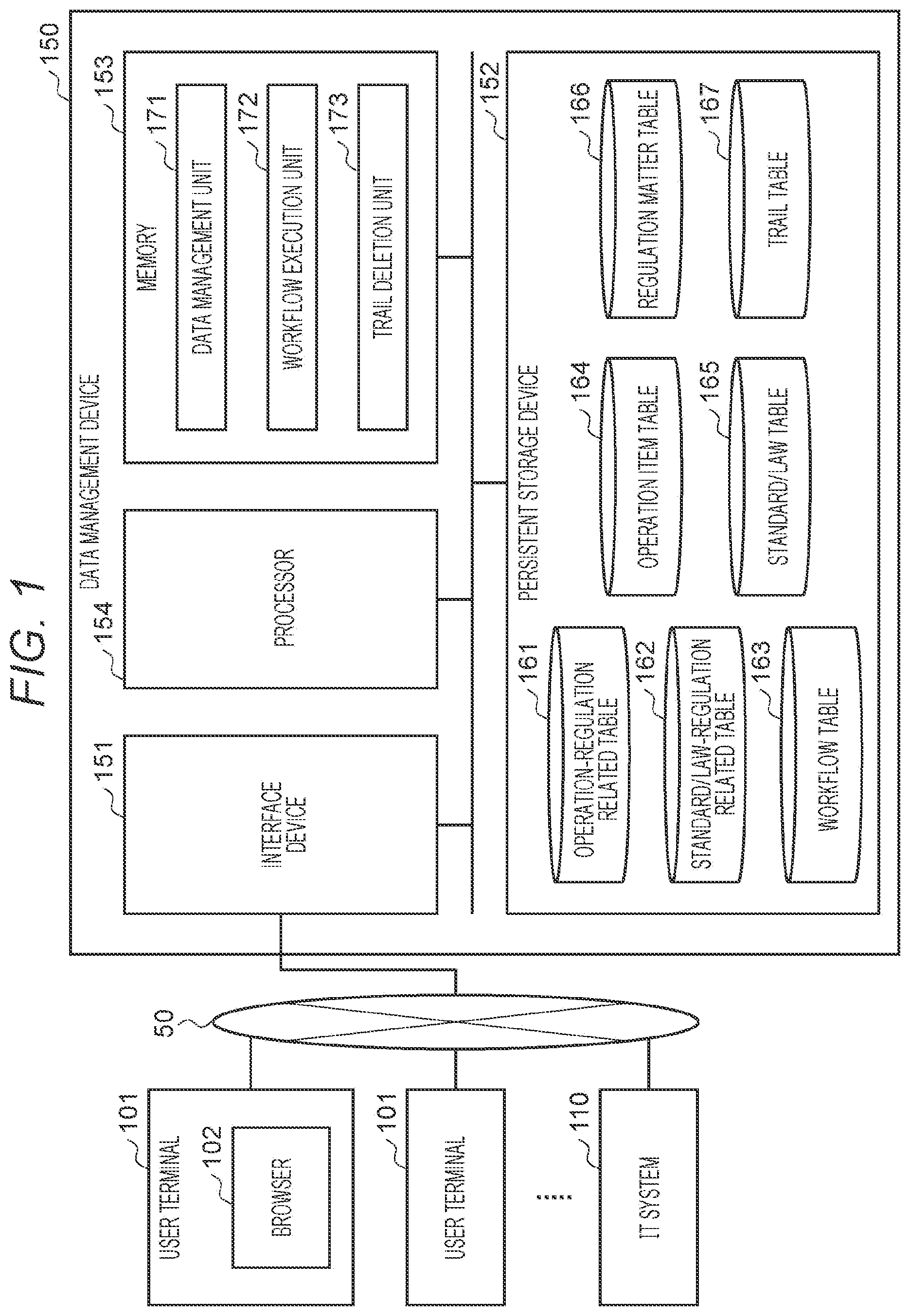 Patent US12332843 — Data management apparatus, data management method, and computer program — Figure 1