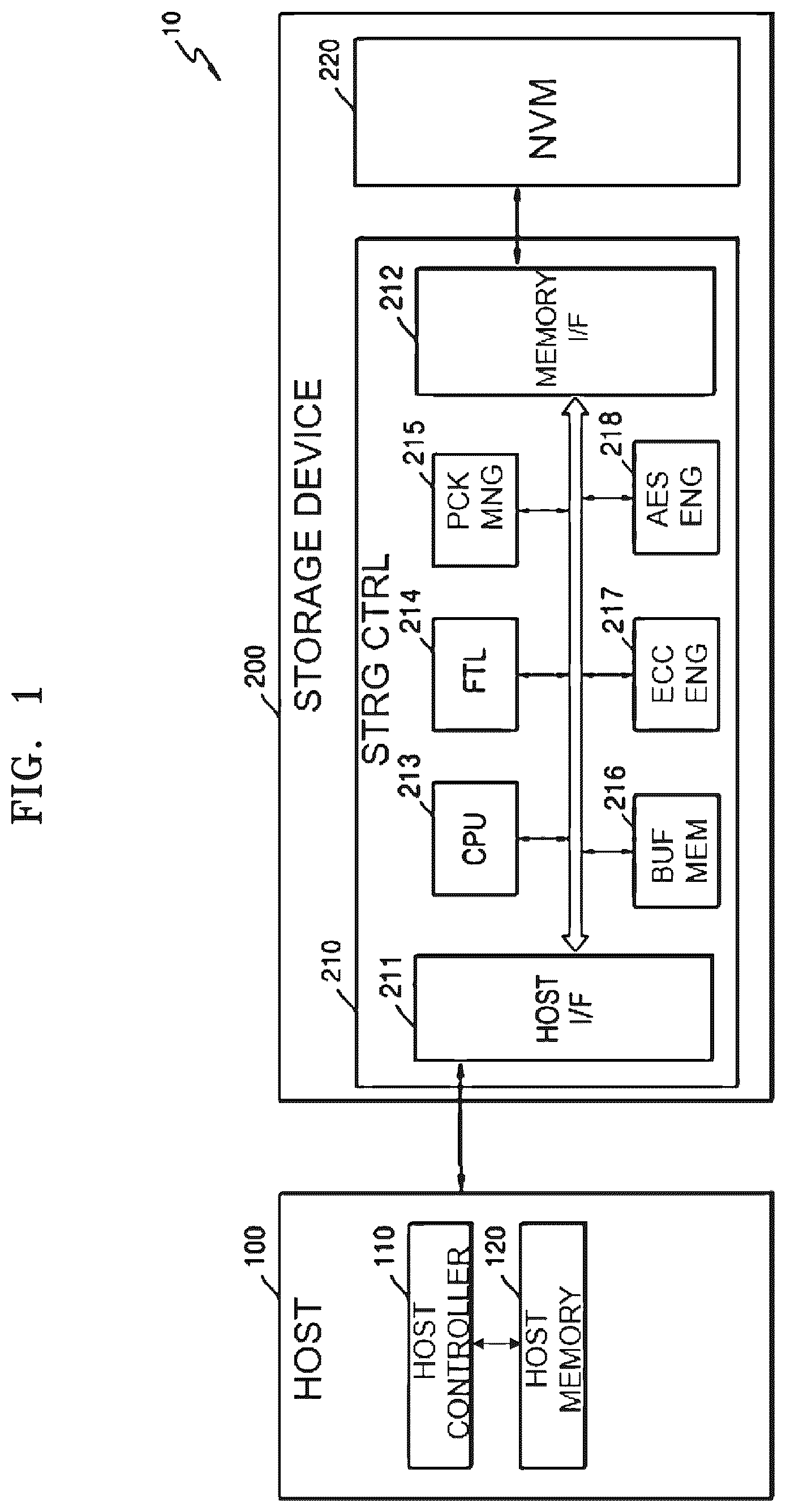 Patent US12332844 — File processing method, electronic apparatus and storage medium — Figure 1
