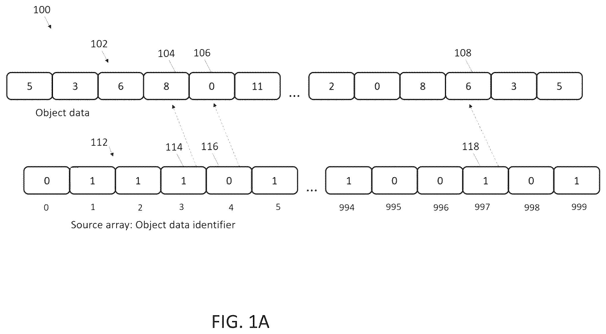 Patent US12332846 — Data deduplication using modulus reduction arrays — Figure 1