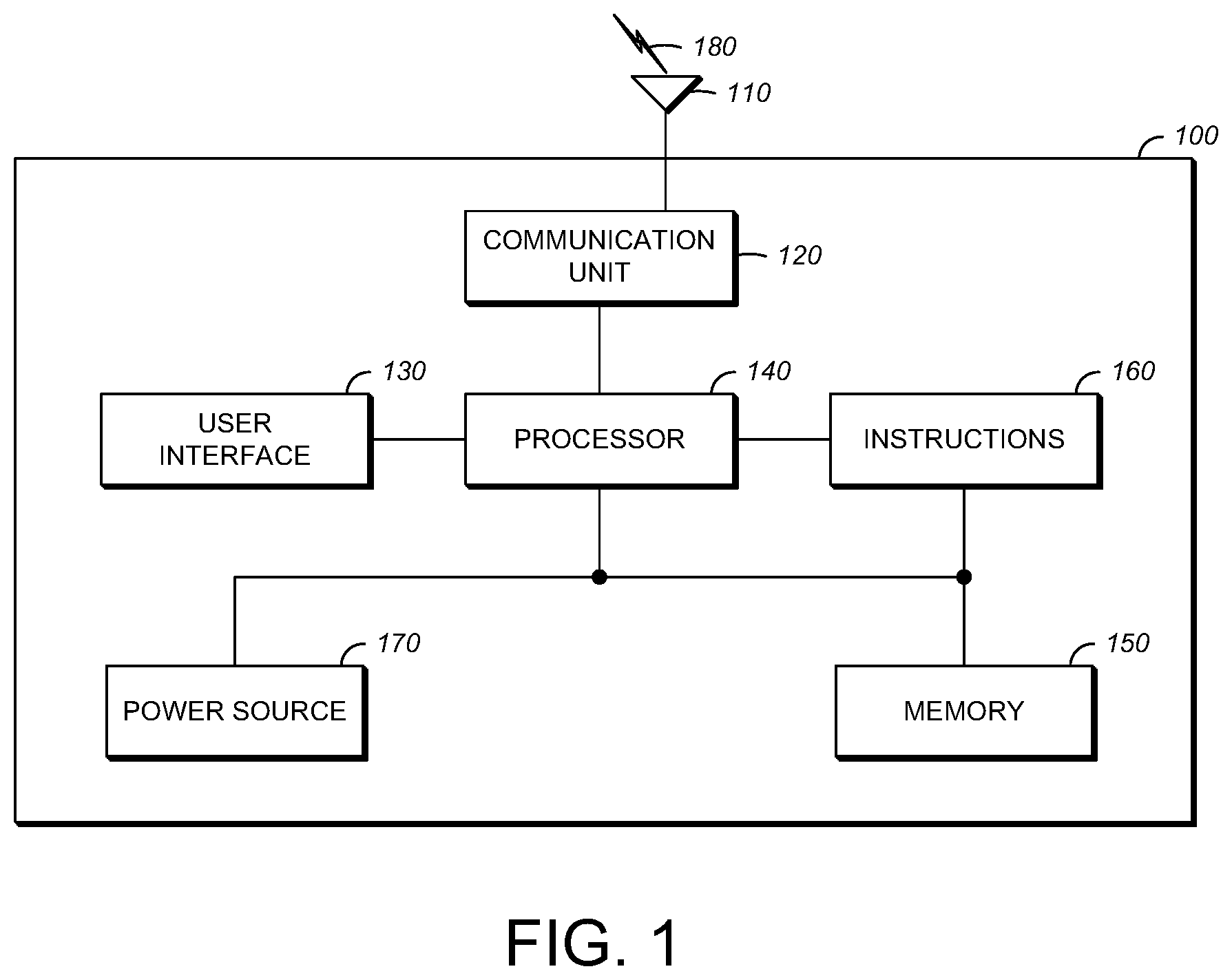 Patent US12332848 — Automated collaboration — Figure 1