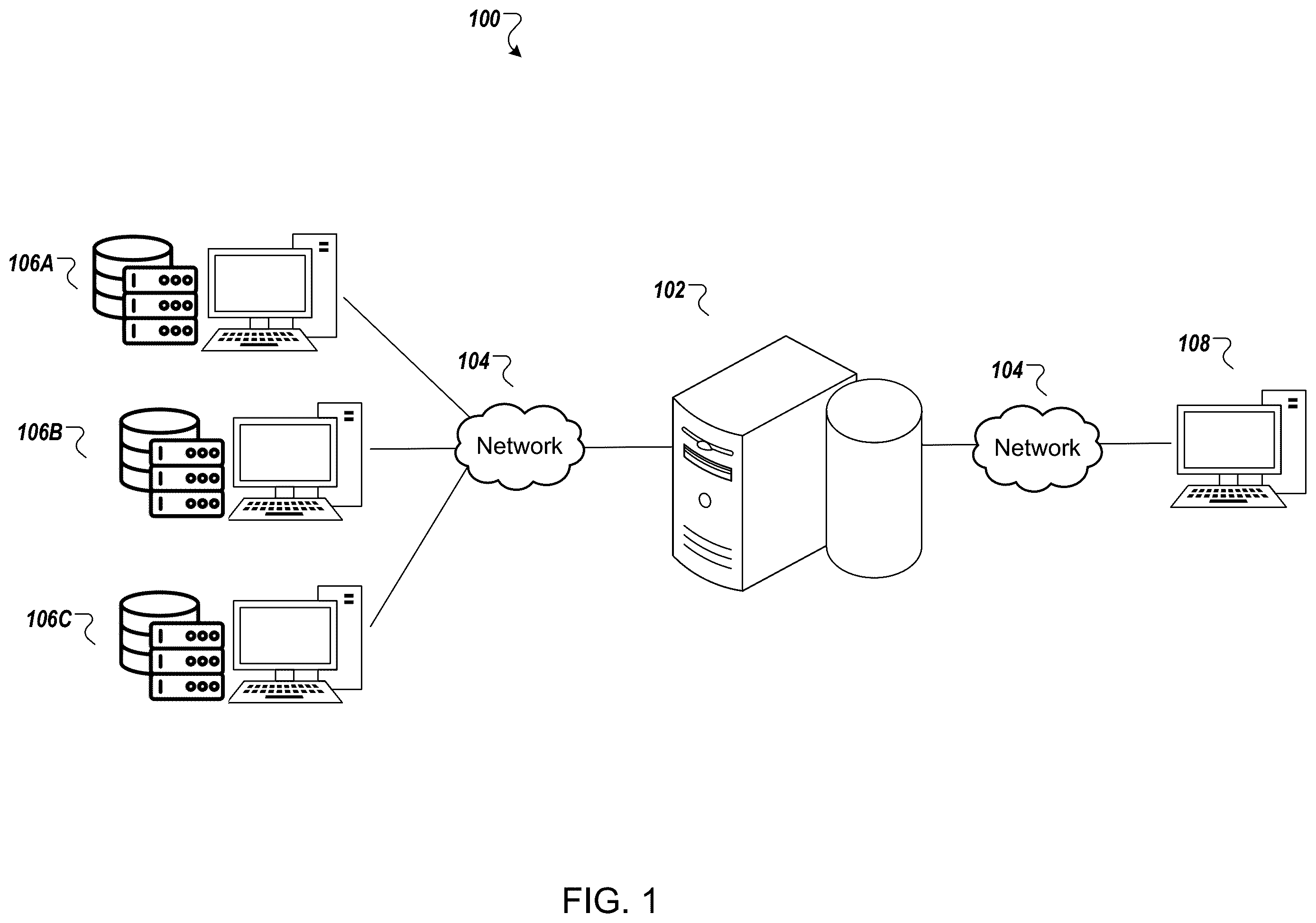 Patent US12332856 — Automated data quality detection for unstructured data — Figure 1