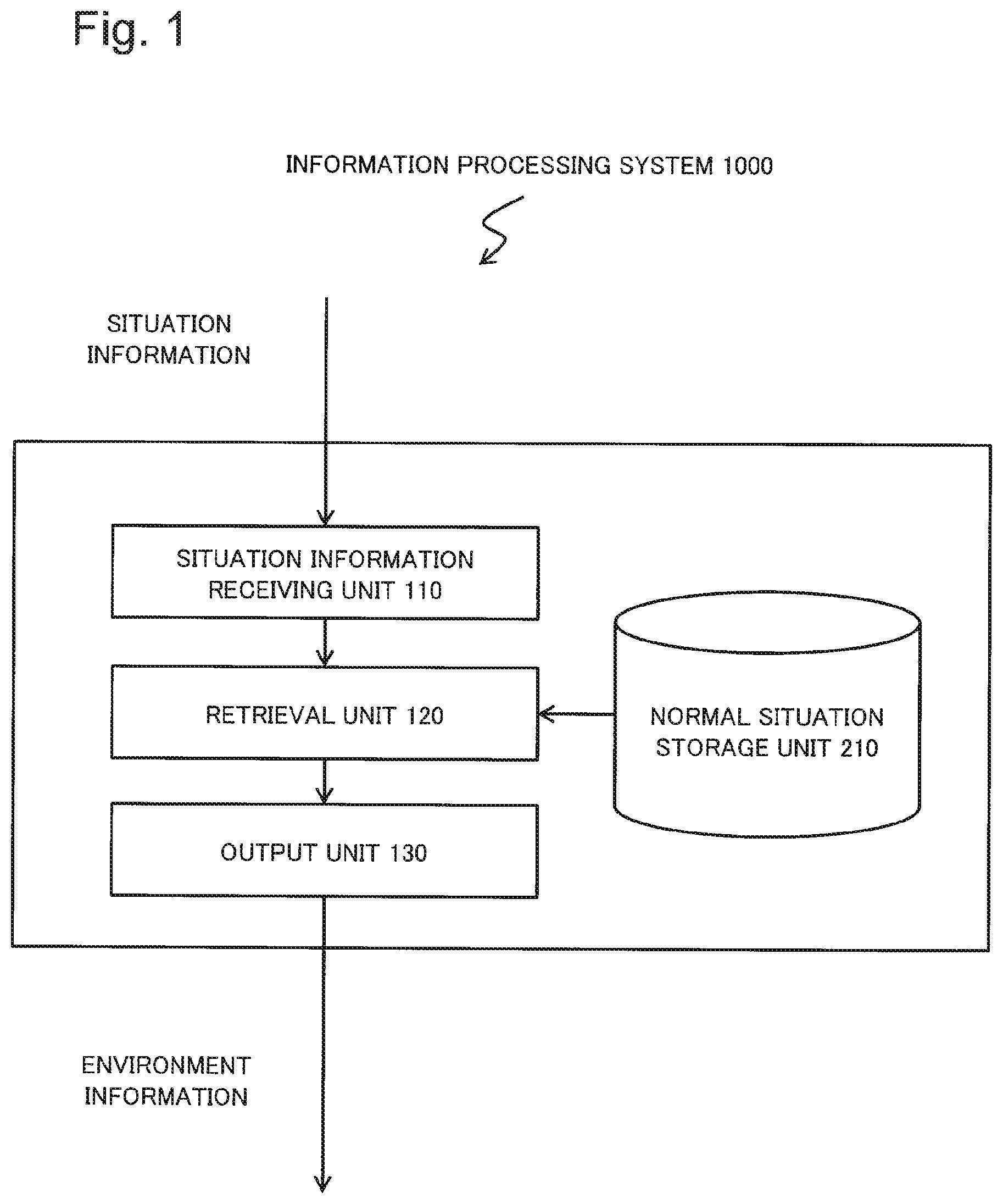 Patent US12332860 — Information processing system, information processing method and storage medium — Figure 1