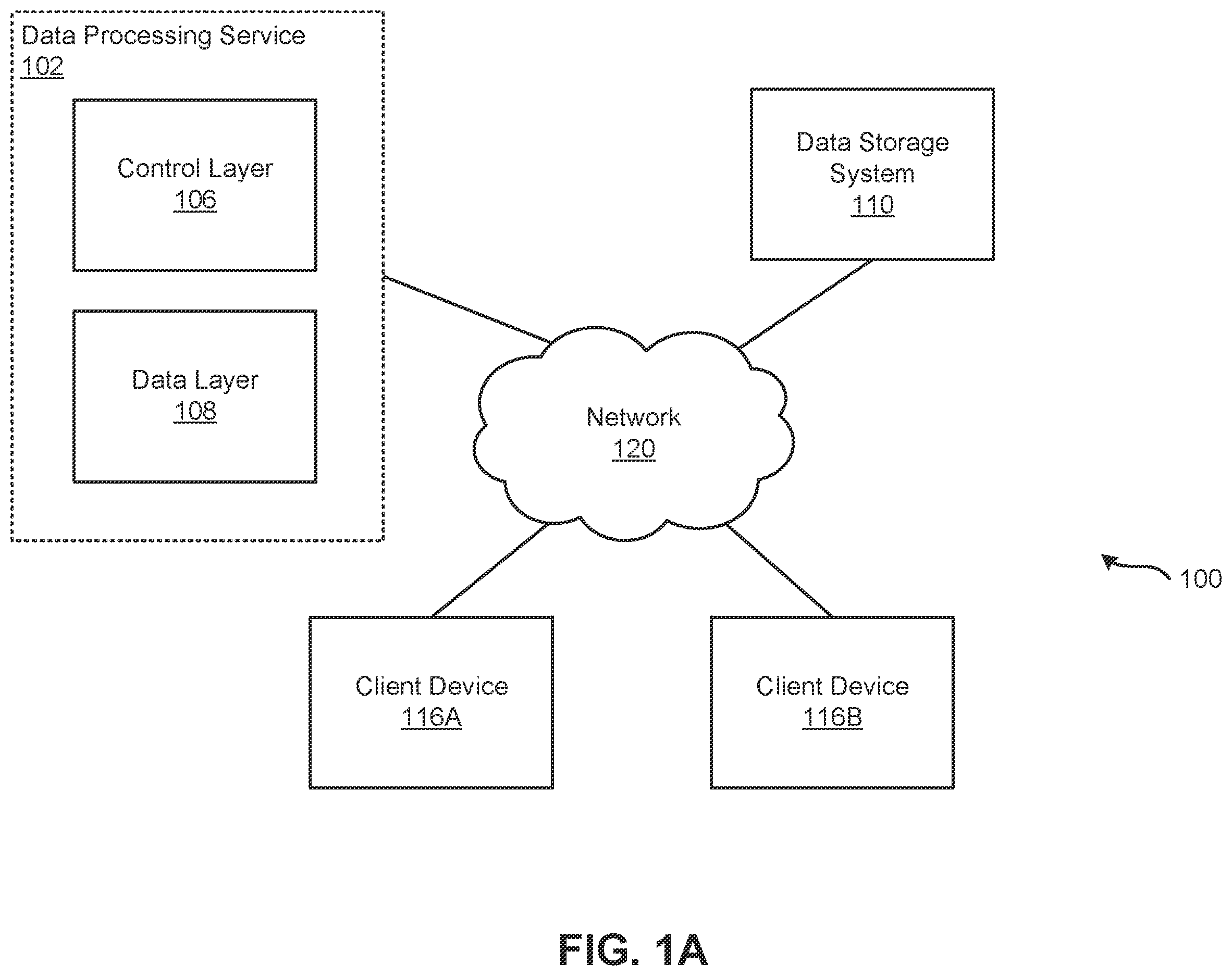 Patent US12332862 Figure 1 – Data file clustering with KD-epsilon trees