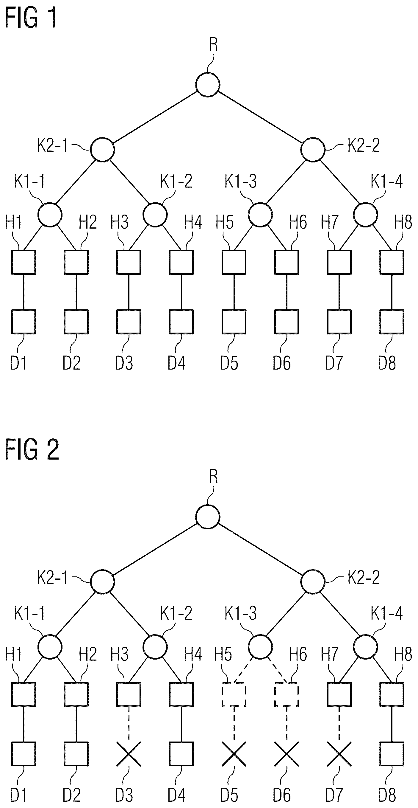 Patent US12332863 — Method and apparatus for trustworthy provision of data elements and method for checking a dataset with a plurality of data elements — Figure 1
