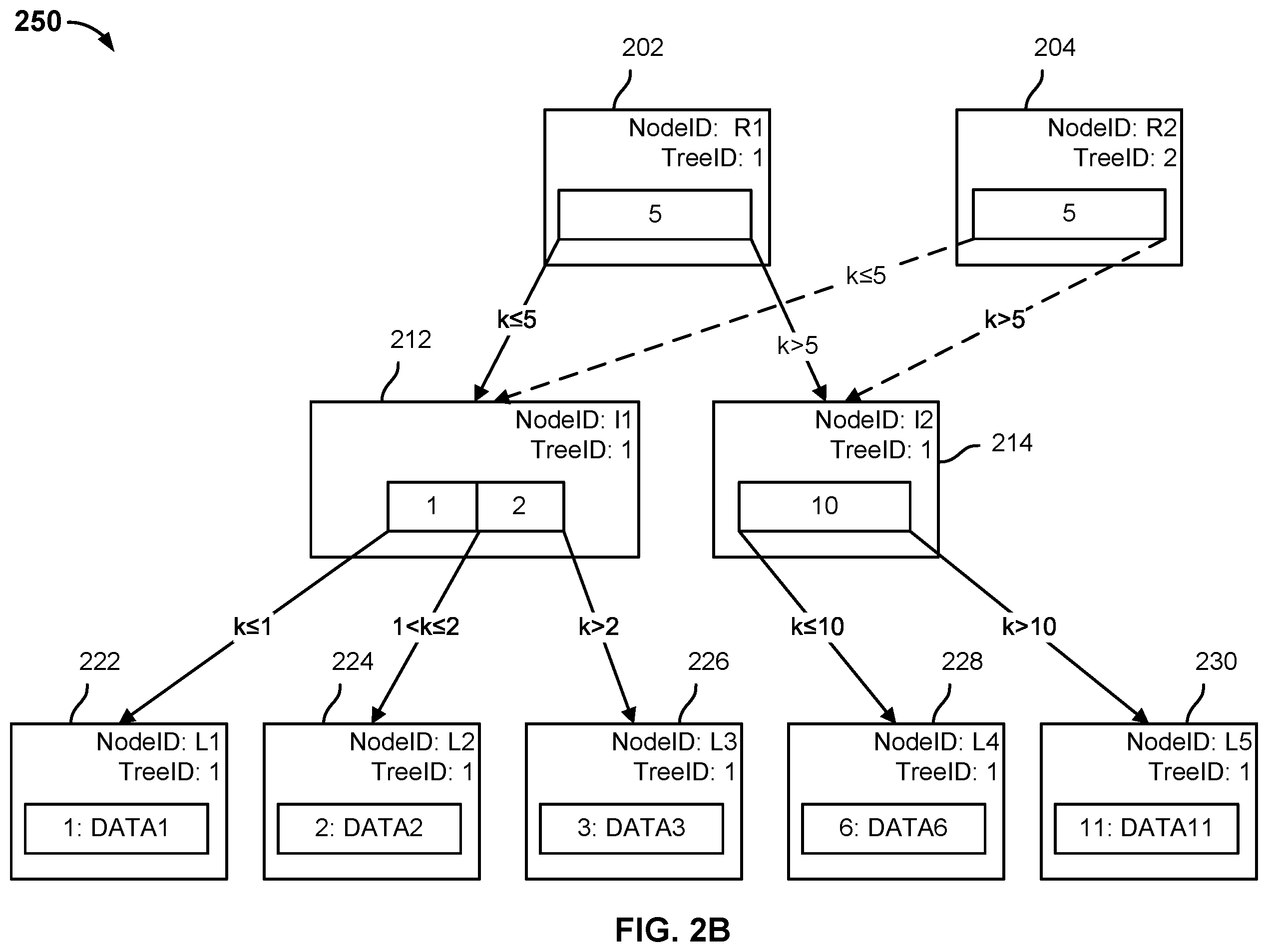 Patent US12332865 Figure 3 – Large content file optimization