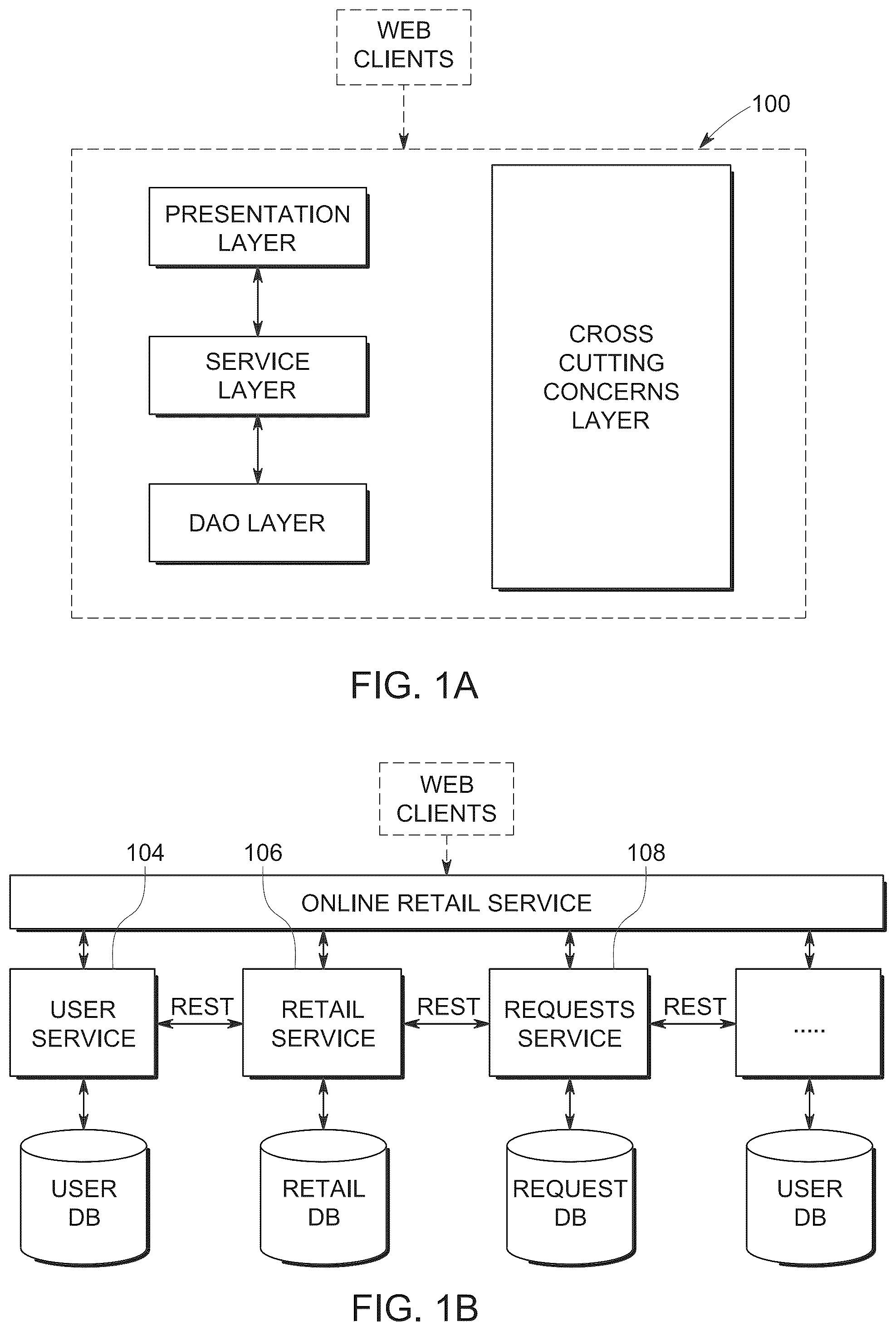 Patent US12332880 Figure 1 – Rendering a service graph to illustrate page provider dependencies at an aggregate level