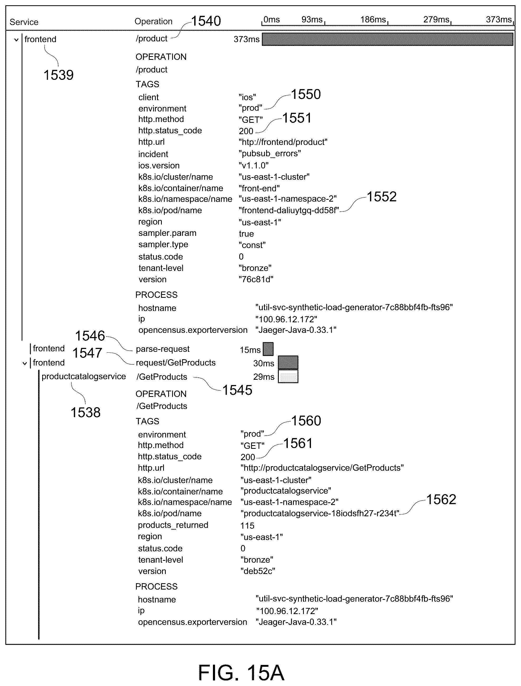 Patent US12332880 Figure 15 – Rendering a service graph to illustrate page provider dependencies at an aggregate level