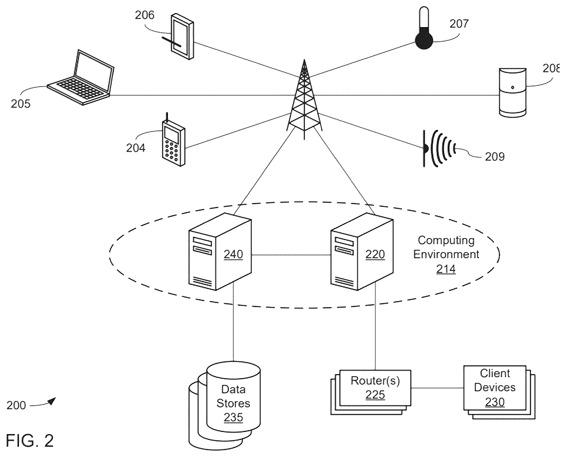 Patent US12332881 Figure 2 – Systems and methods for graphical symmetry breaking