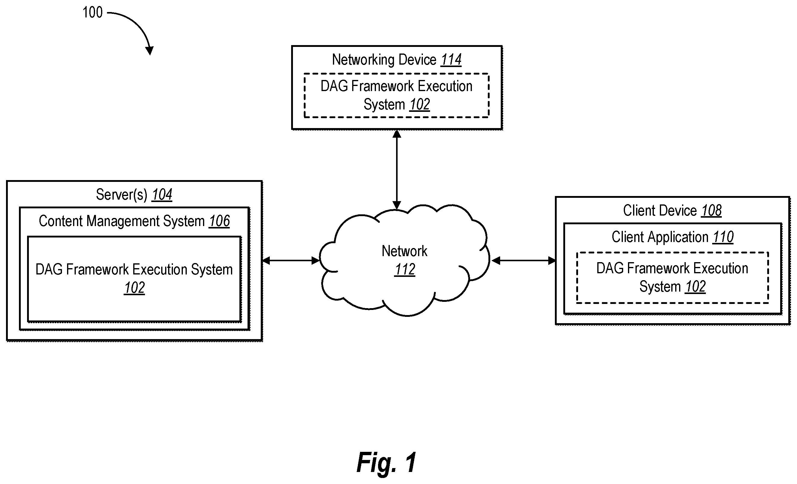 Patent US12332882 — Directed acyclic graph framework for executing search function operations — Figure 1