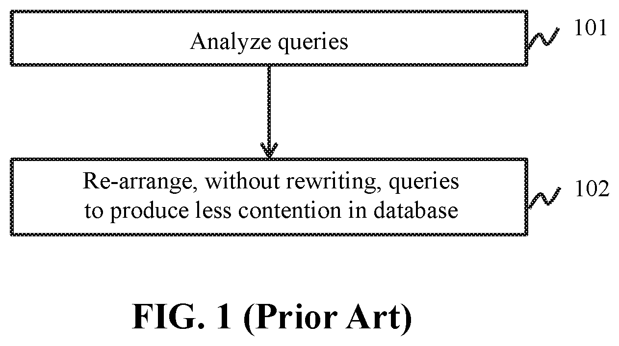 Patent US12332883 — Method and system for query optimization — Figure 1