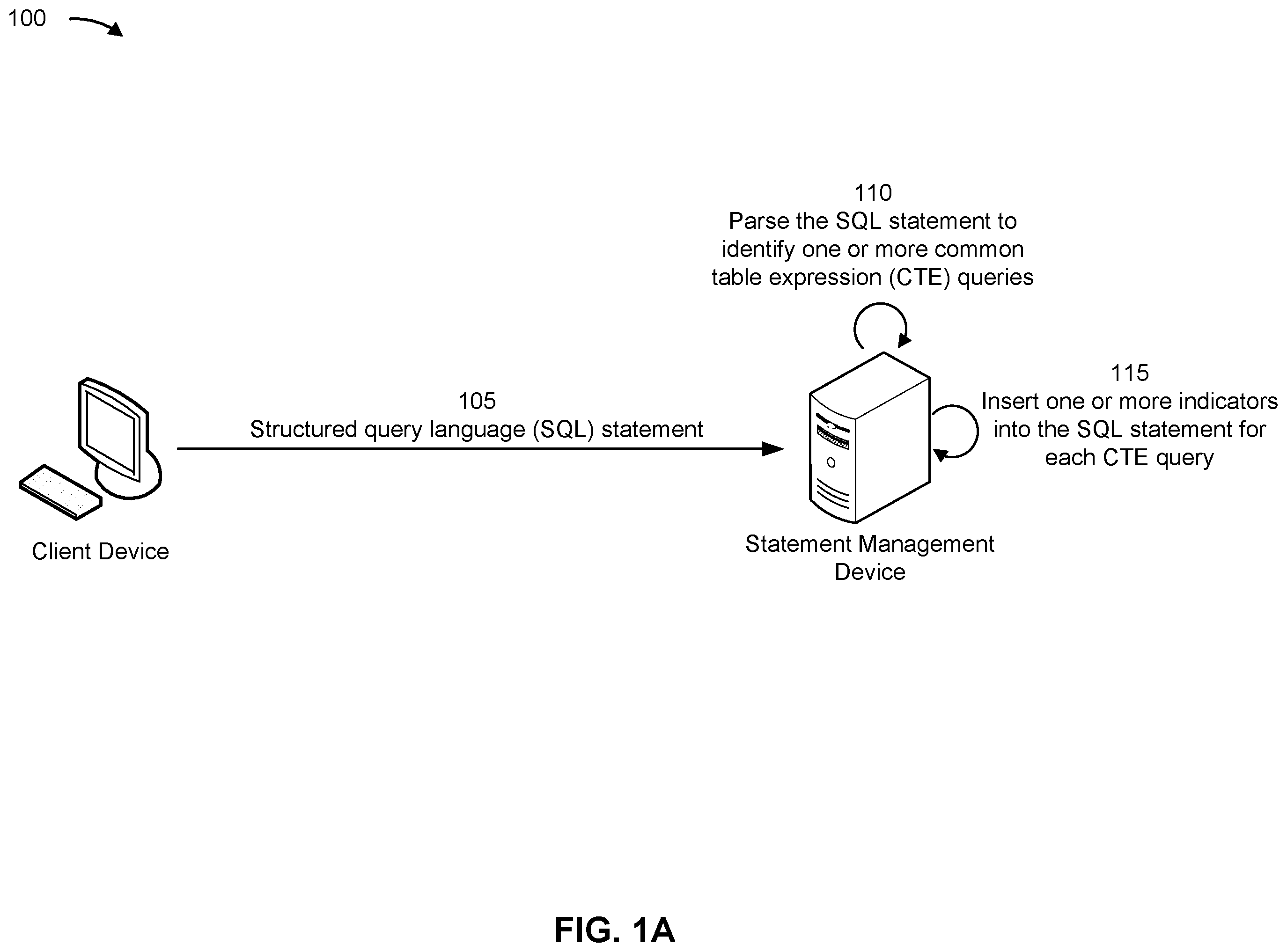 Patent US12332884 — Analysis of temporary queries in a relational statement — Figure 1