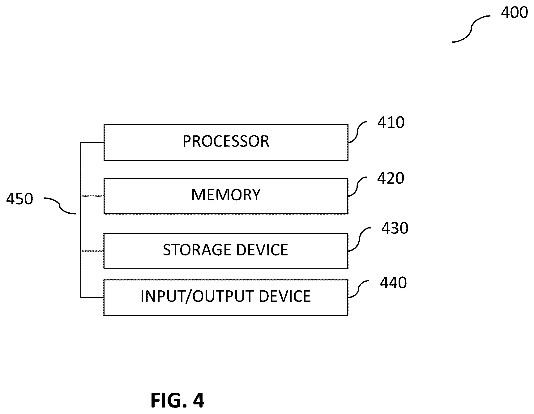 Patent US12332886 Figure 4 – Performance optimized pipelined execution for federated databases