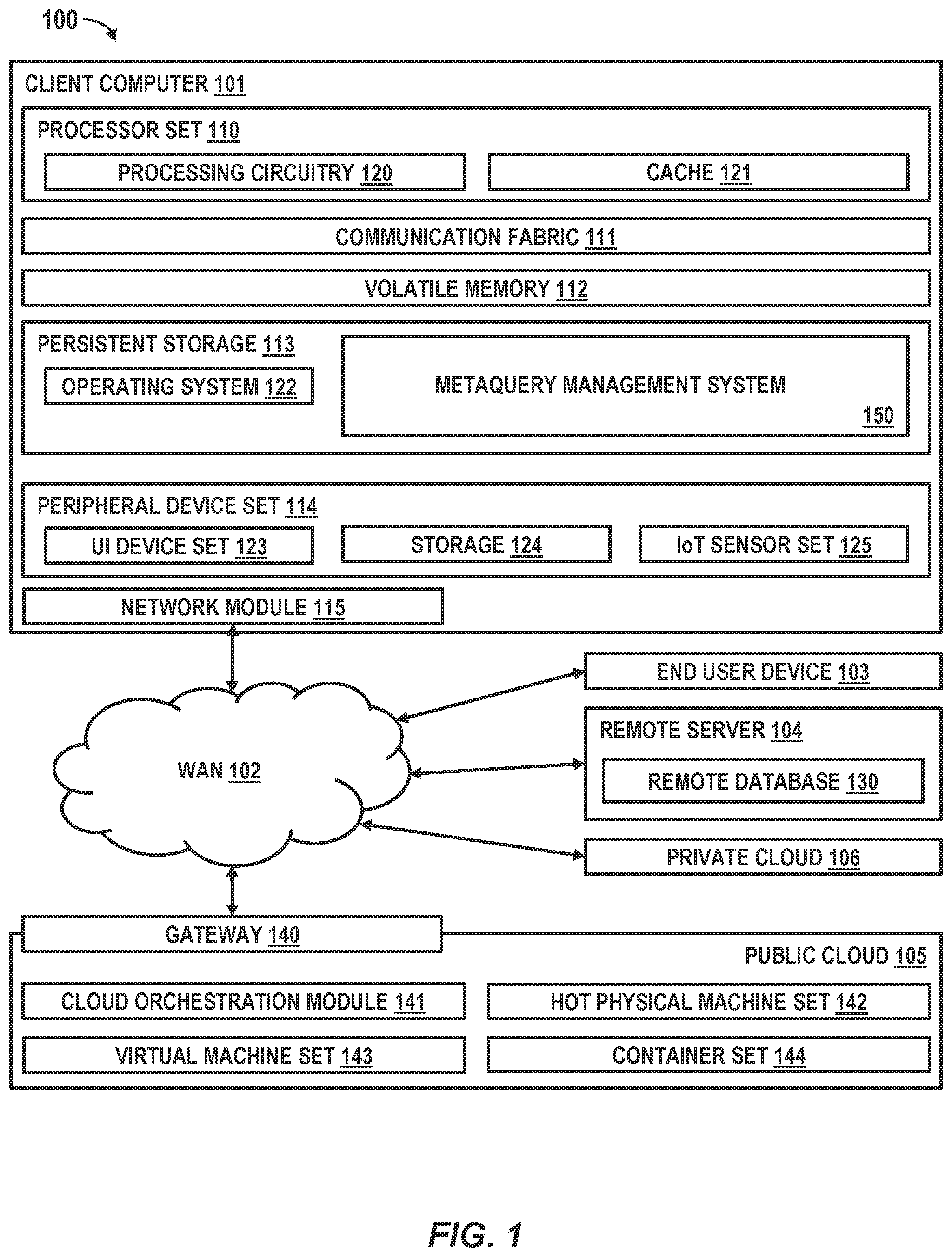 Patent US12332888 Figure 1 – System for storing and retrieving queries by content