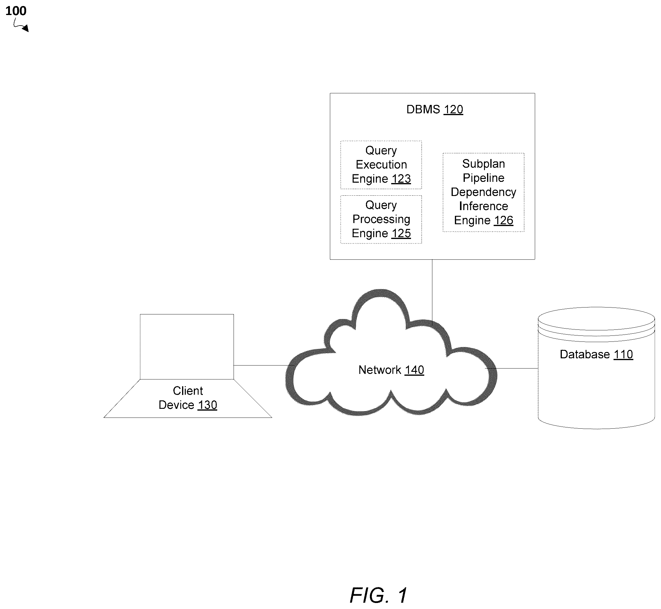 Patent US12332890 — Shared subplan pipelining inference — Figure 1