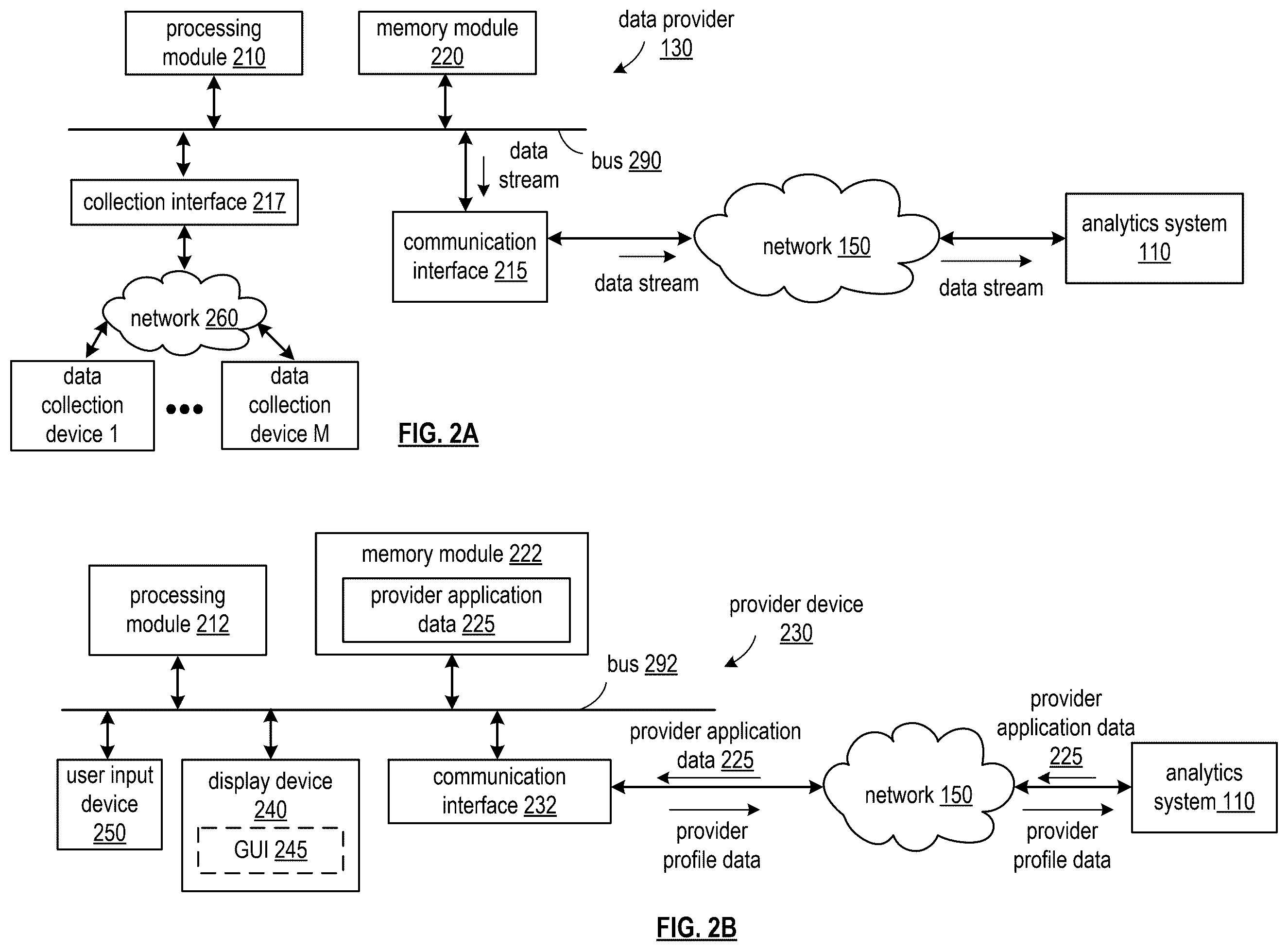 Patent US12332892 Figure 2 – Power based query processing system and methods for use therewith