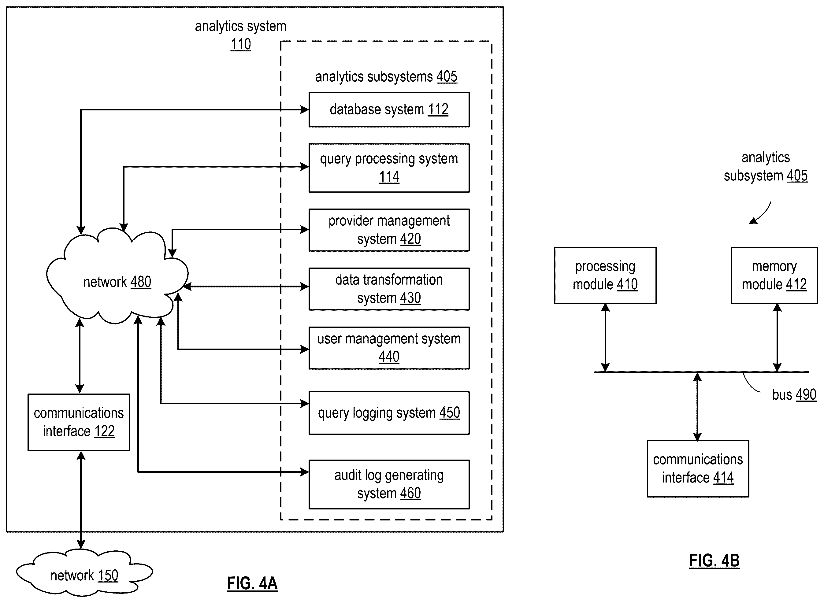 Patent US12332892 Figure 4 – Power based query processing system and methods for use therewith