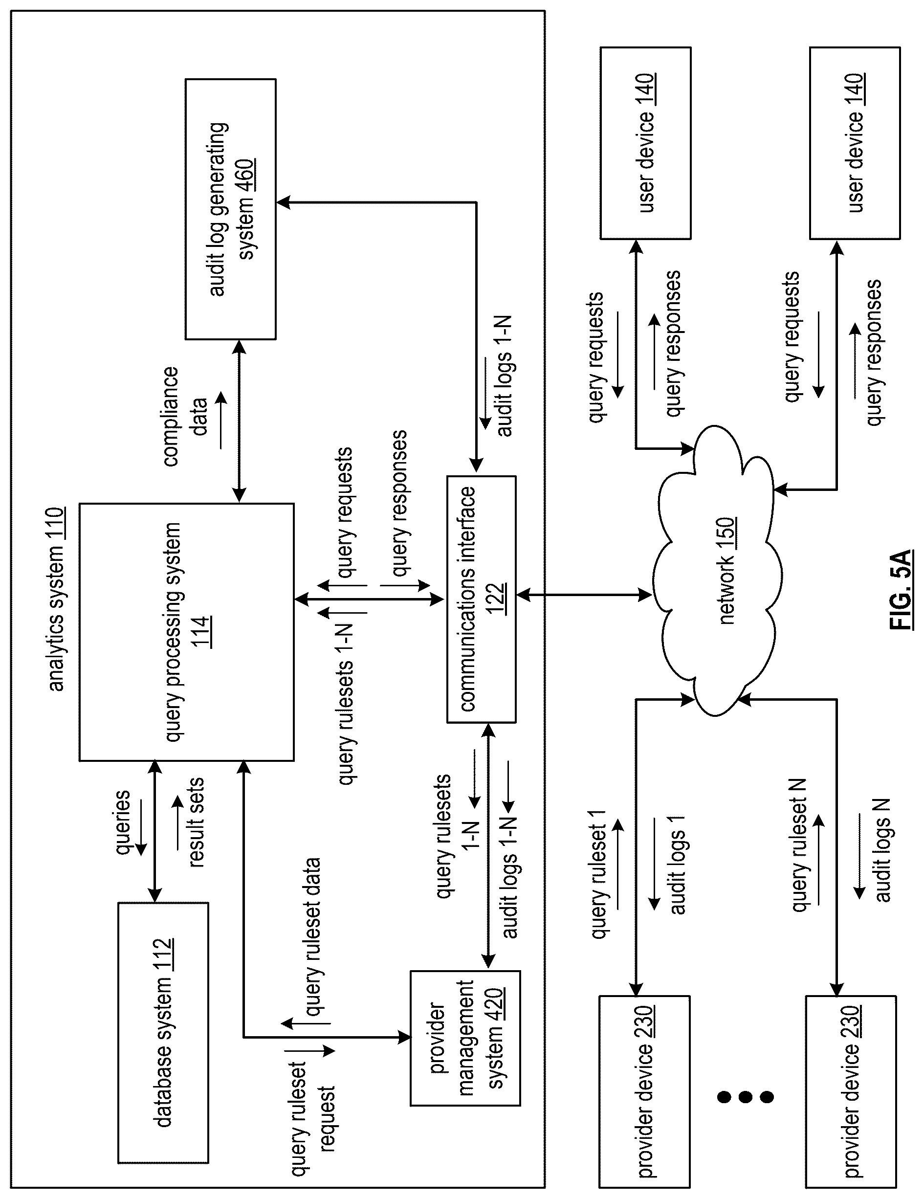 Patent US12332892 Figure 12 – Power based query processing system and methods for use therewith