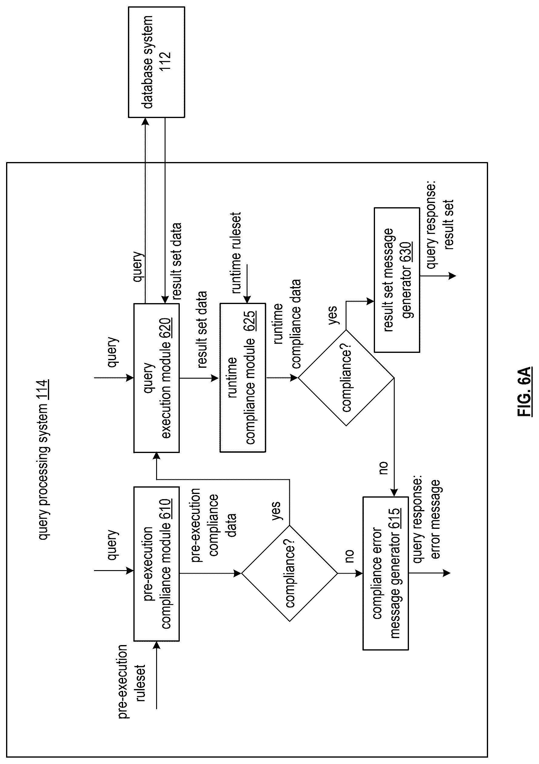 Patent US12332892 Figure 15 – Power based query processing system and methods for use therewith