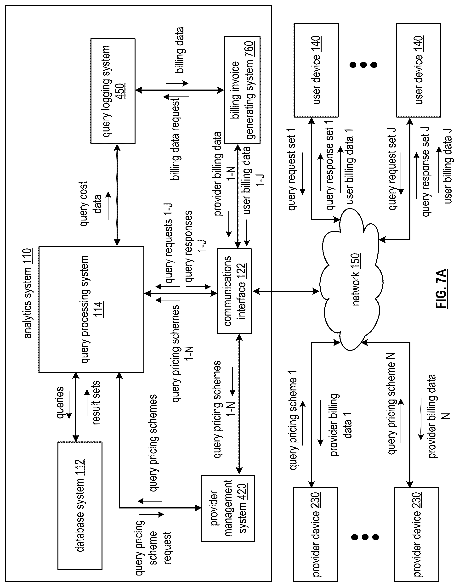 Patent US12332892 Figure 18 – Power based query processing system and methods for use therewith