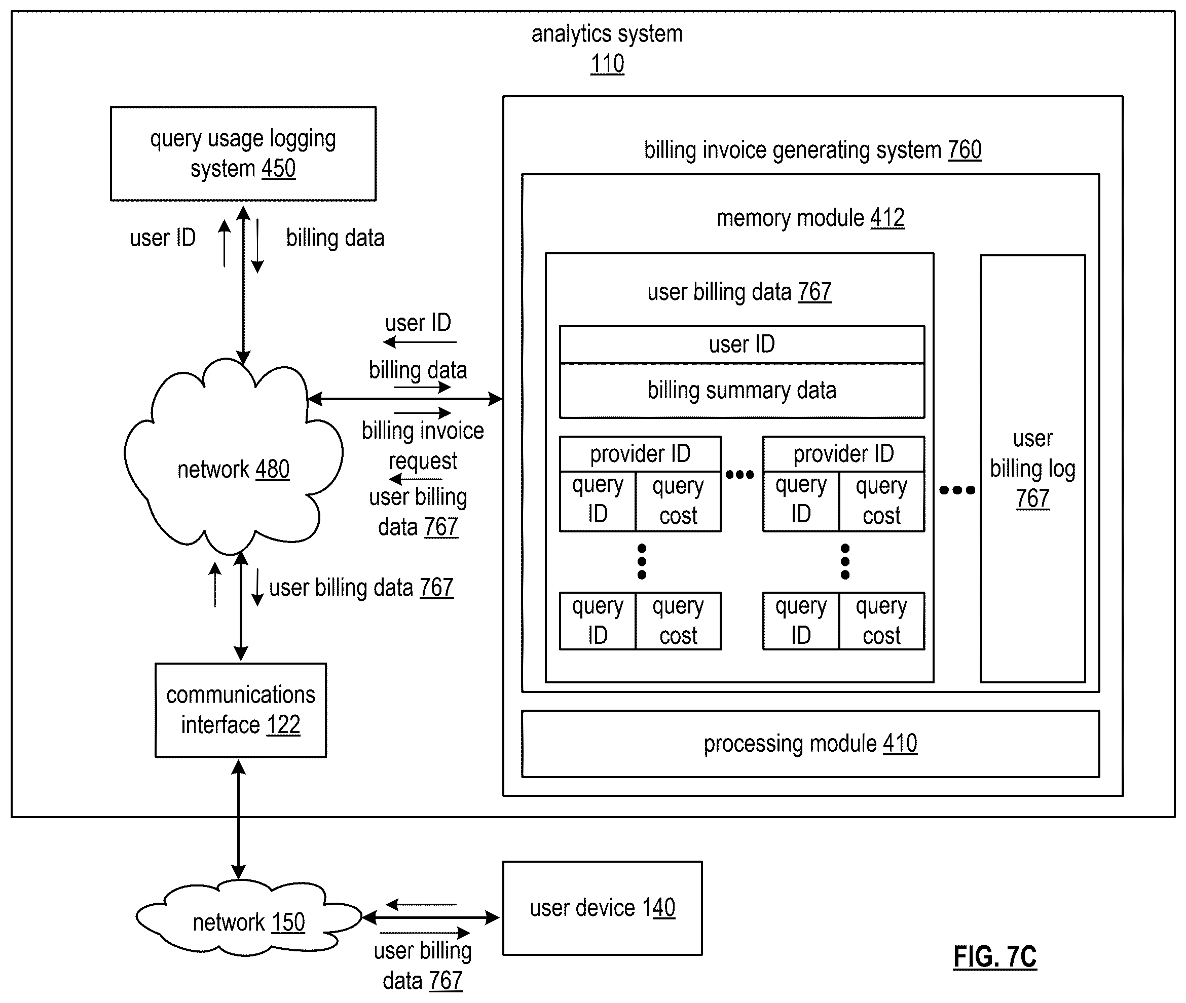 Patent US12332892 Figure 20 – Power based query processing system and methods for use therewith