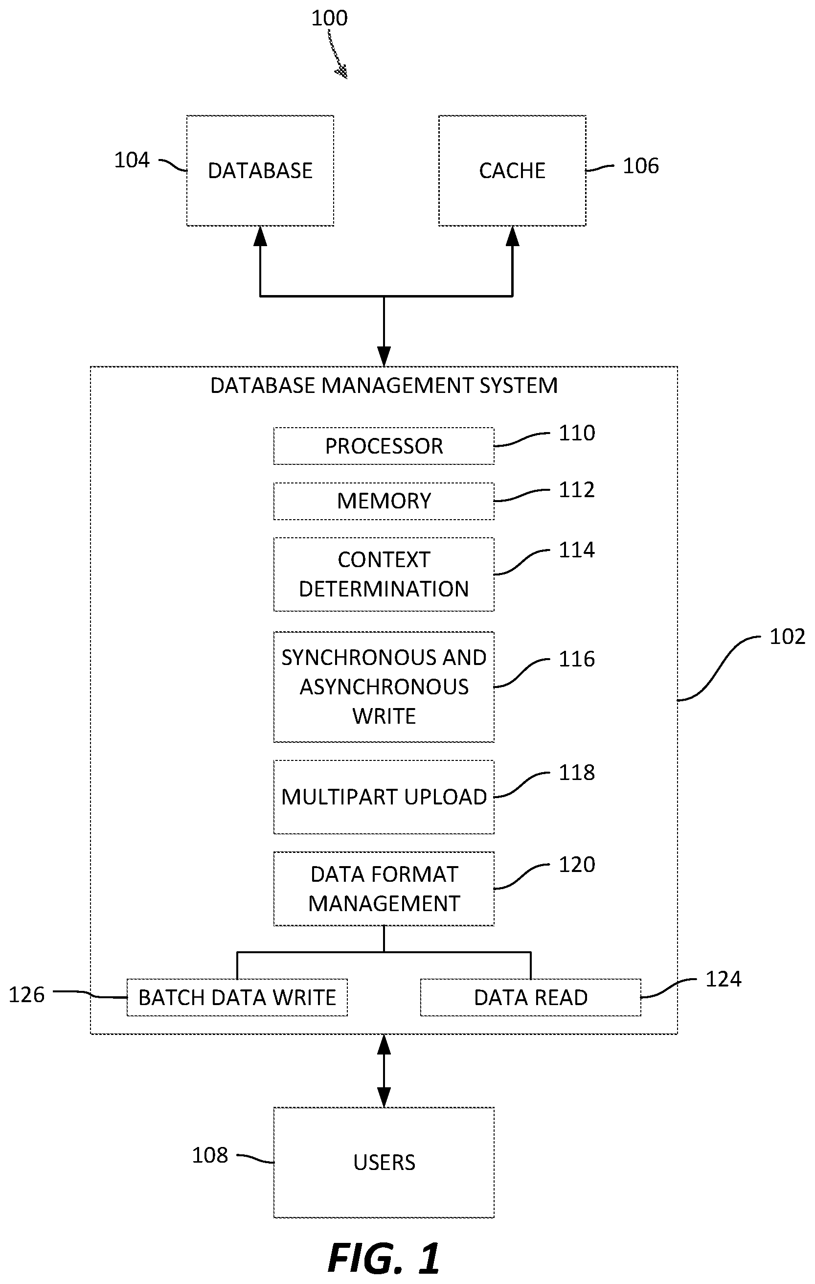 Patent US12332899 — Distributed data storage framework — Figure 1