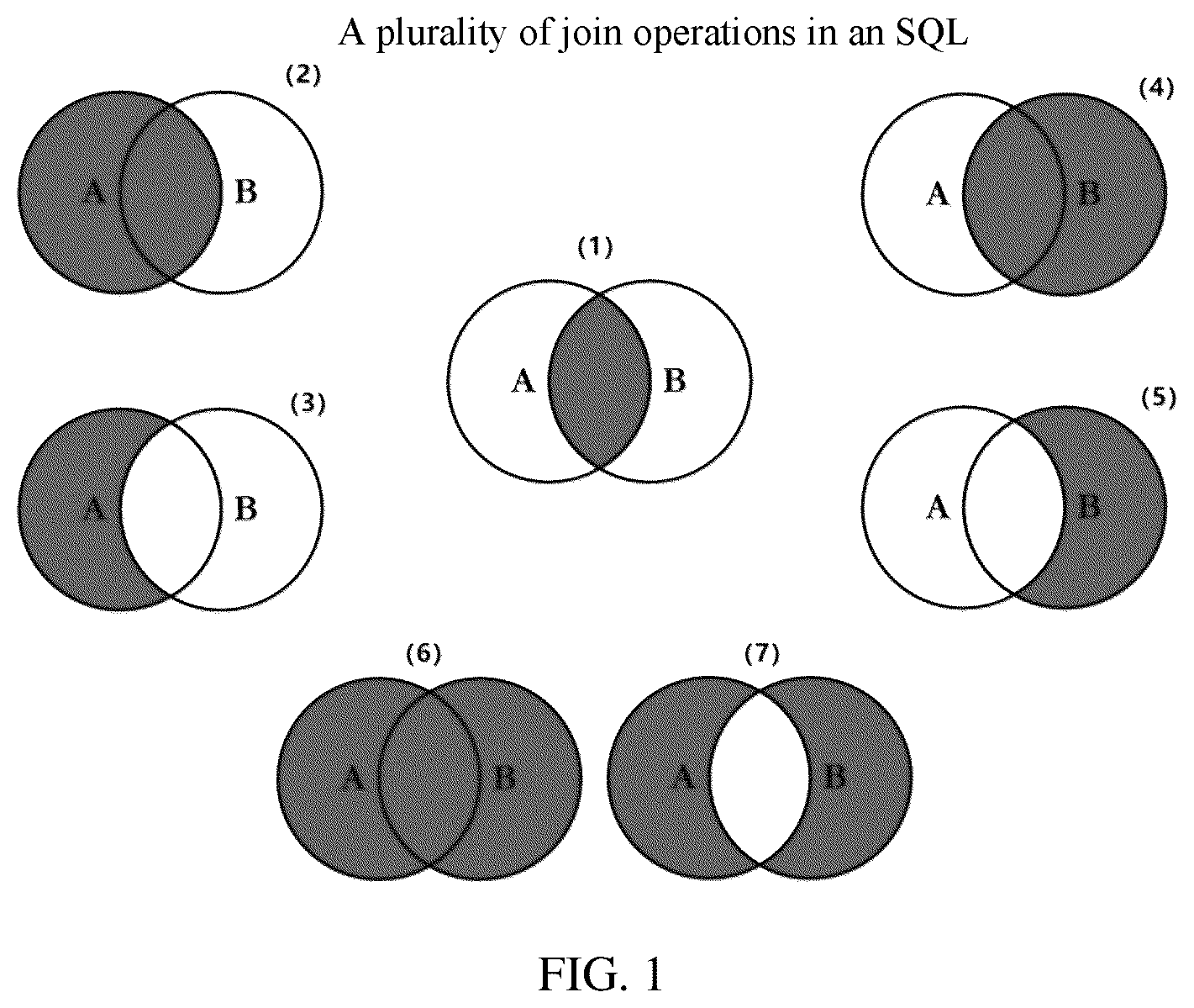 Patent US12332901 — Graph data query method and apparatus — Figure 1