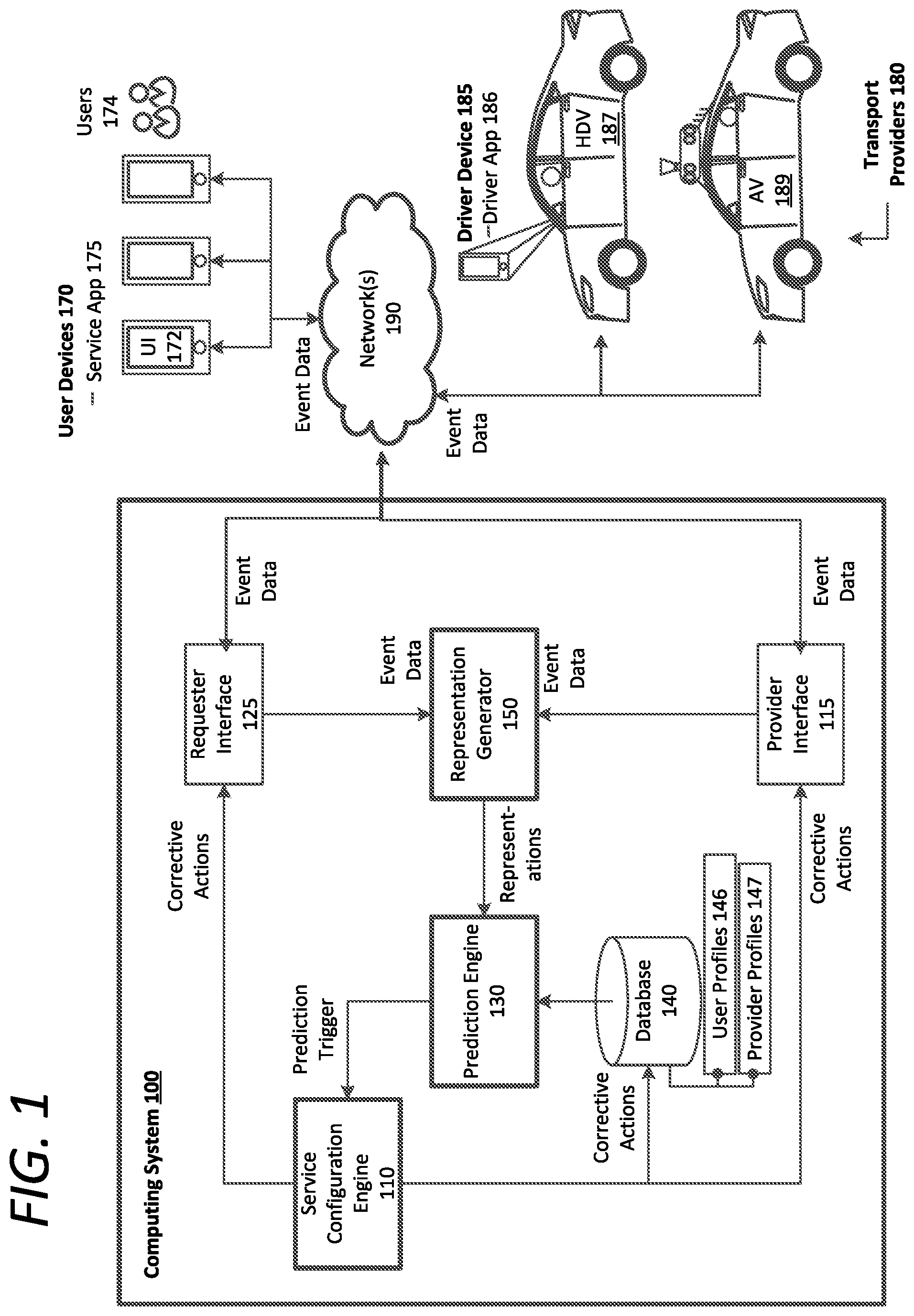 Patent US12332903 Figure 1 – Predicting and preventing negative user experience in a network service