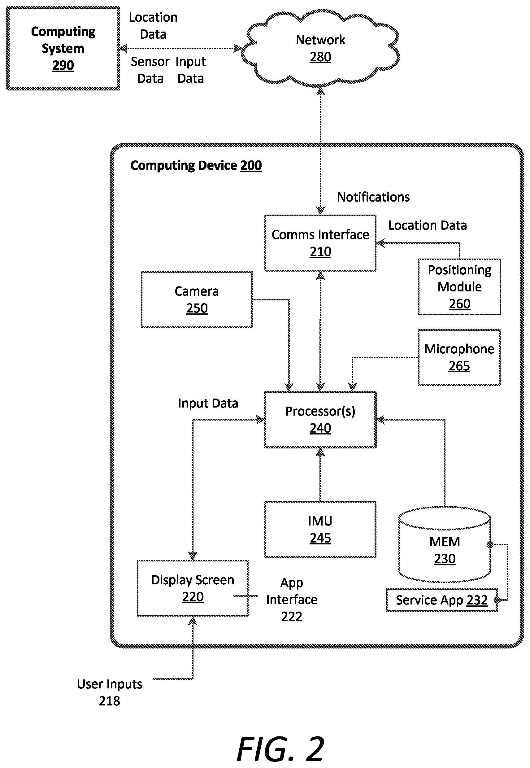 Patent US12332903 Figure 2 – Predicting and preventing negative user experience in a network service