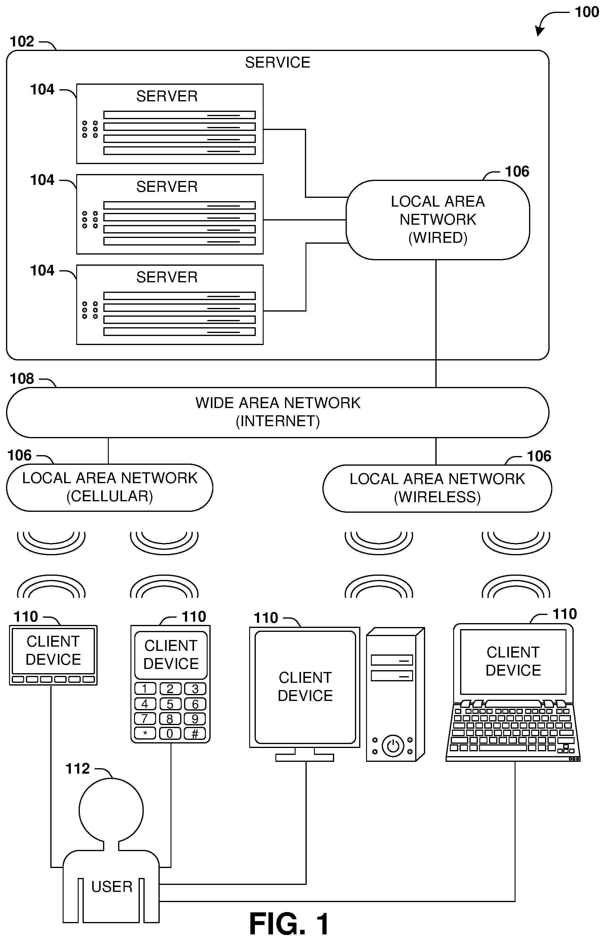 Patent US12332905 — Search across multiple user interfaces — Figure 1