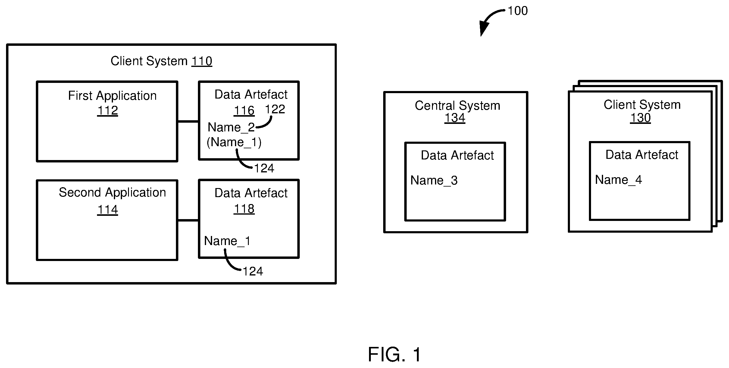 Patent US12332910 — Metadata elements with persistent identifiers — Figure 1