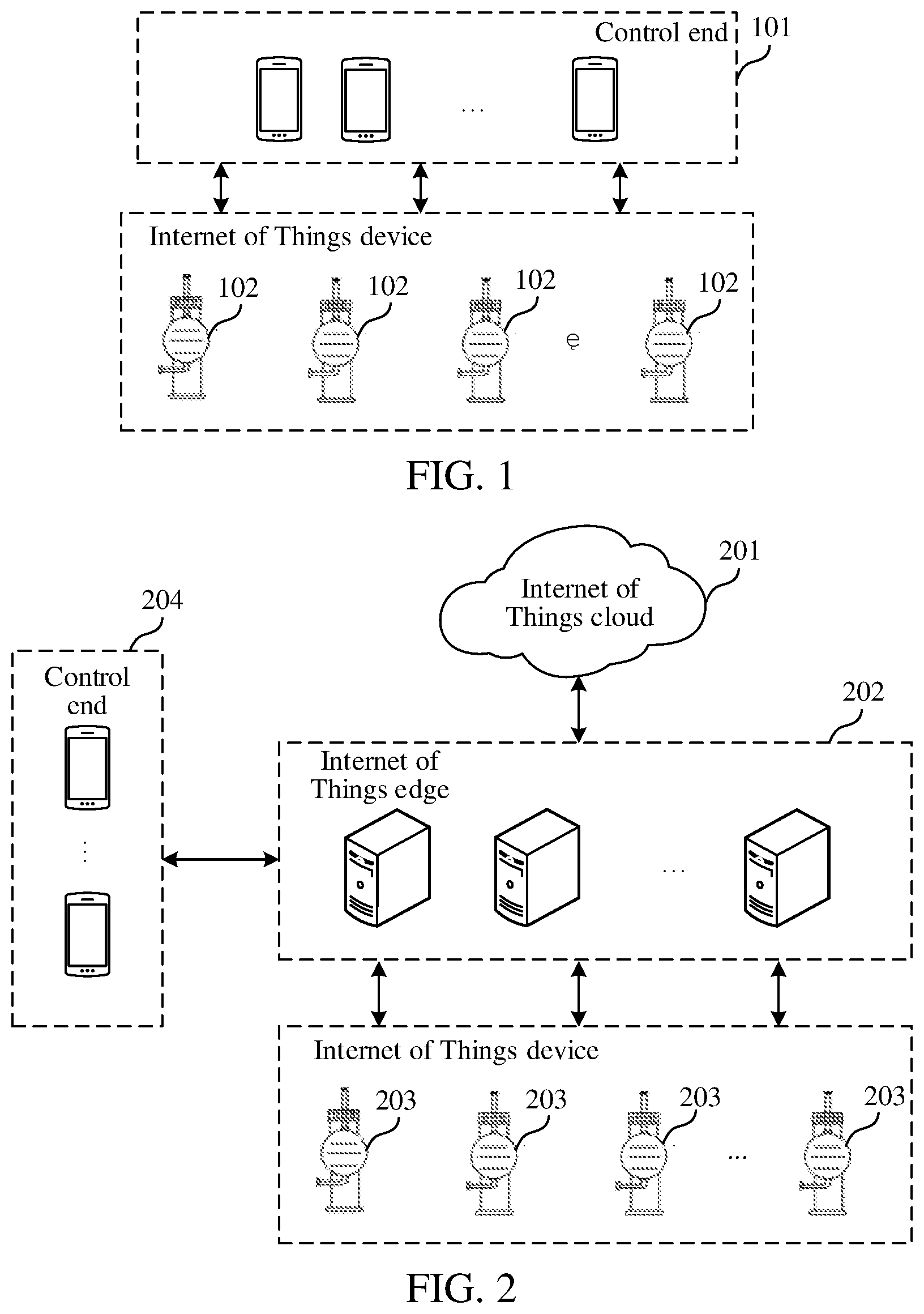 Patent US12332915 — Internet of things device management method and apparatus applied to edge computing platform, medium, and electronic device — Figure 1